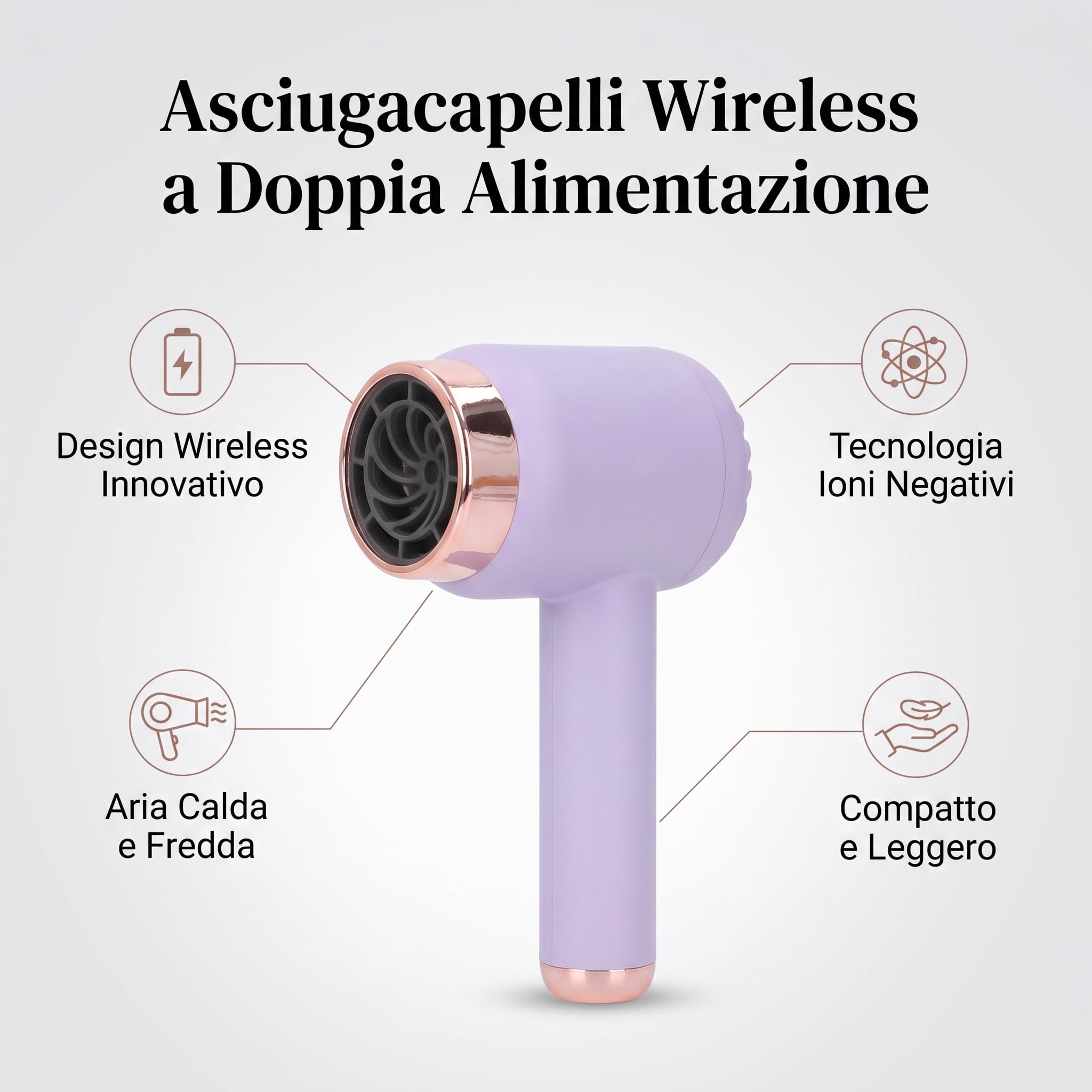 CHICIRIS Asciugacapelli Ionico, Asciugacapelli Senza Fili con Tecnologia Ionica Avanzata con Batteria da 1500 MAh e Motore Ad Alta Potenza, per Un'asciugatura Rapida nel Salone di (PURPLE)