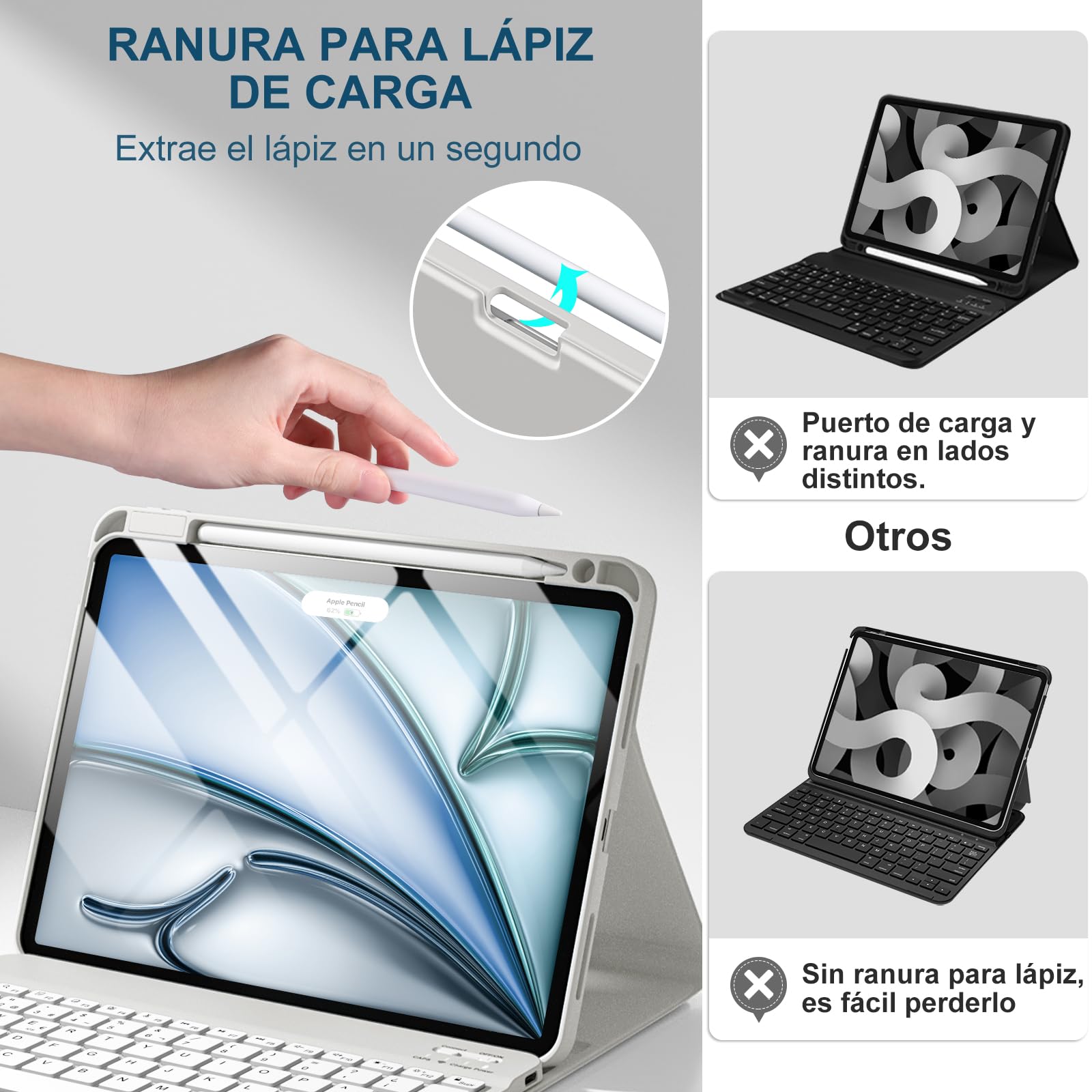 Vobafe Funda Teclado para iPad Air 11 Pulgadas M4 M3 M2 (2026/2025/2024), Teclado para iPad Air 5 4 Generación 2022/2020, QWERTY Español Ñ, Retroiluminación Magnético Bluetooth Keyboard, GrisClaro
