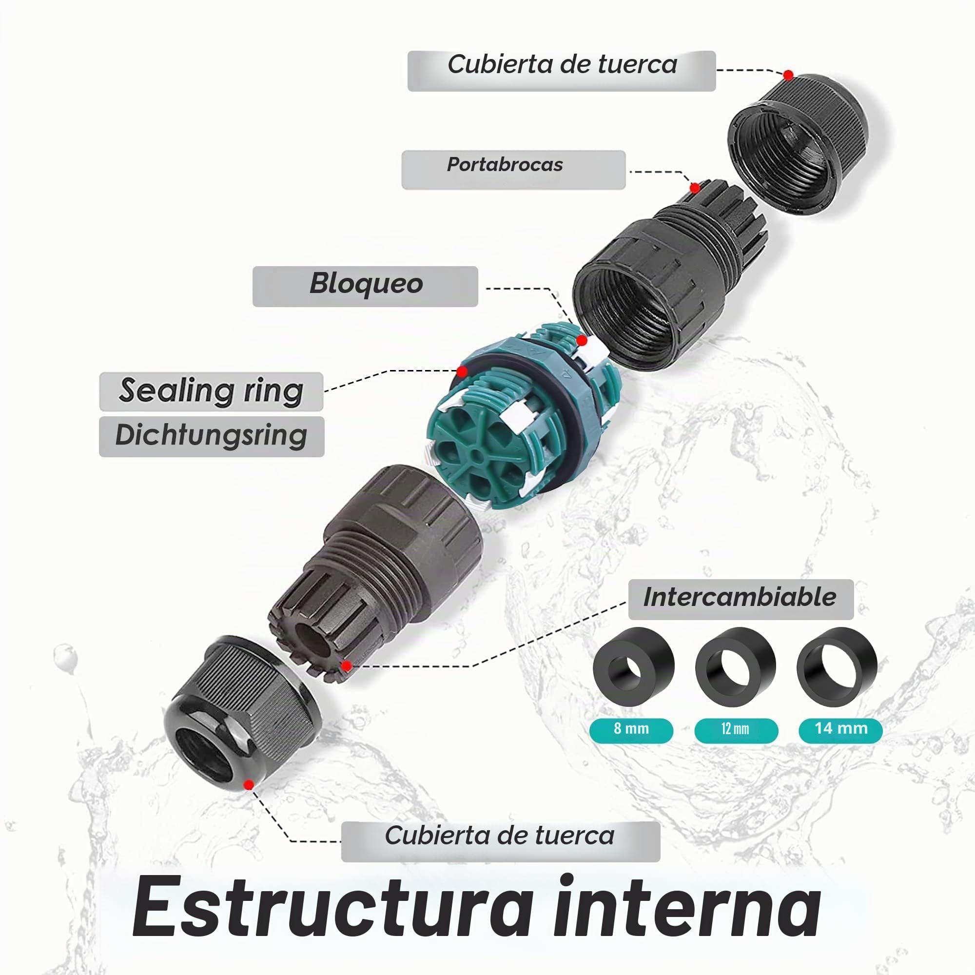 Conector de cable resistente al agua IP68, manguito de conexión de 5 pines para diámetro de 5-14mm, manguito de conexión, cable subterráneo, caja de conexión, resistente al agua, 3 unidades
