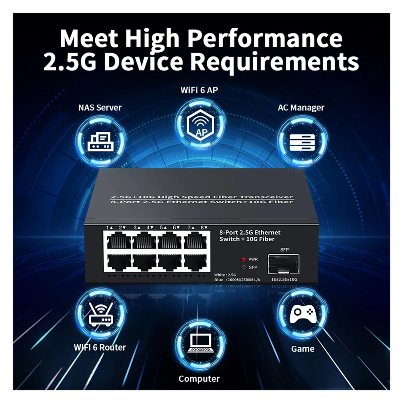 Conmutador Ethernet de 8 Puertos y 2,5 GbE, conmutador de Red de 2,5 Gbps, 1 Puerto, Ranura 10 GbE SF.p+, conmutador no administrado(U/.K Adapter)