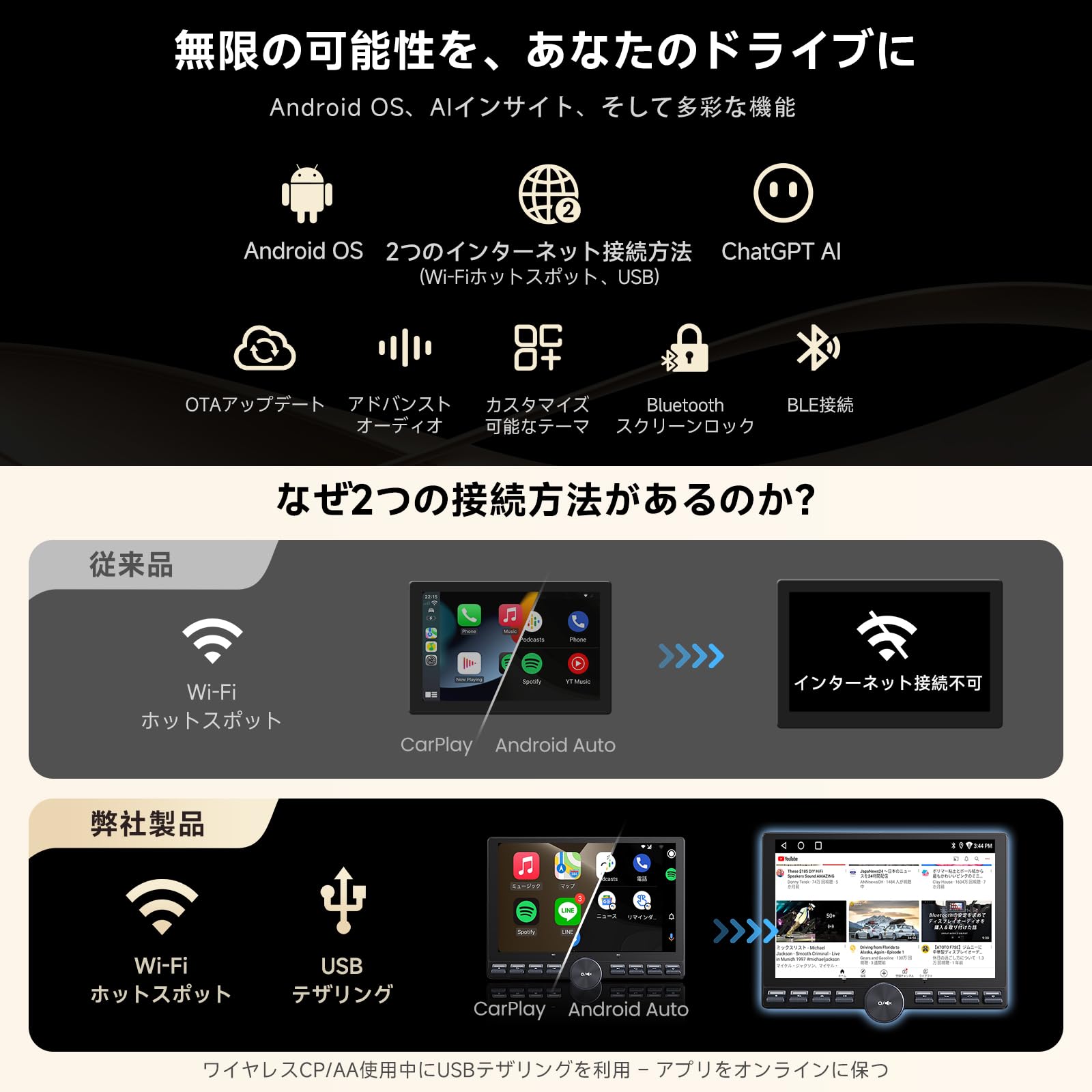 Amazon.co.jp: ATOTOMOVE A5L 10.1インチ 1＆2DIN対応 Androidカー