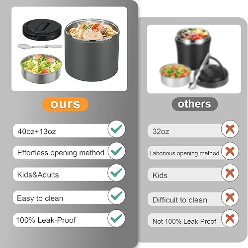Miniatura 4 de Termo para alimentos calientes, termo de sopa para adultos de 40oz, recipientes de almuerzo de boca ancha, contenedor de alimentos aislado a prueba