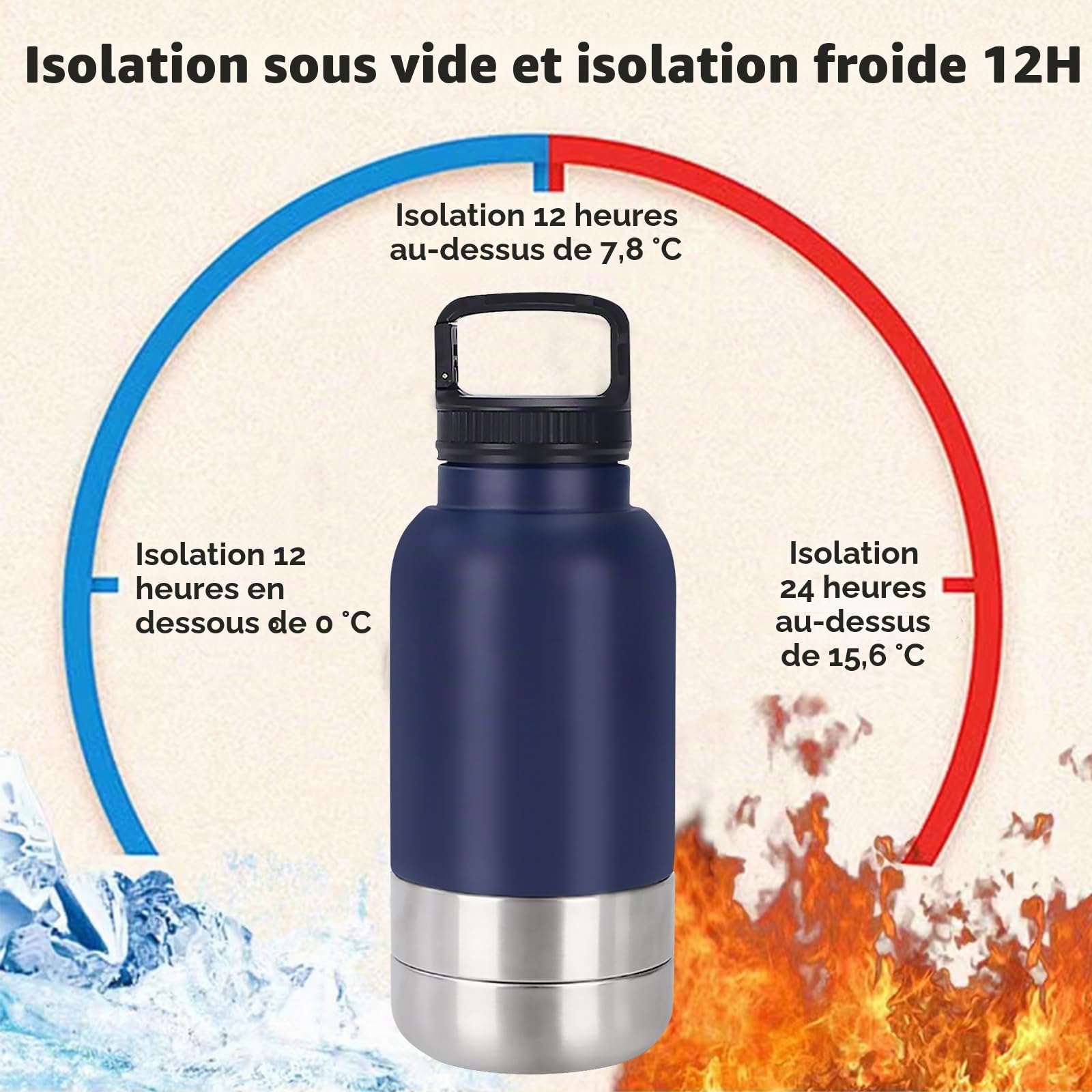 Gourde pour chien - Pour les déplacements - 1000 ml - Bouteille d'eau pour chien - En acier inoxydable - Avec gamelle d'eau et gamelle - Accessoire pour chien pour promenade - Sans BPA
