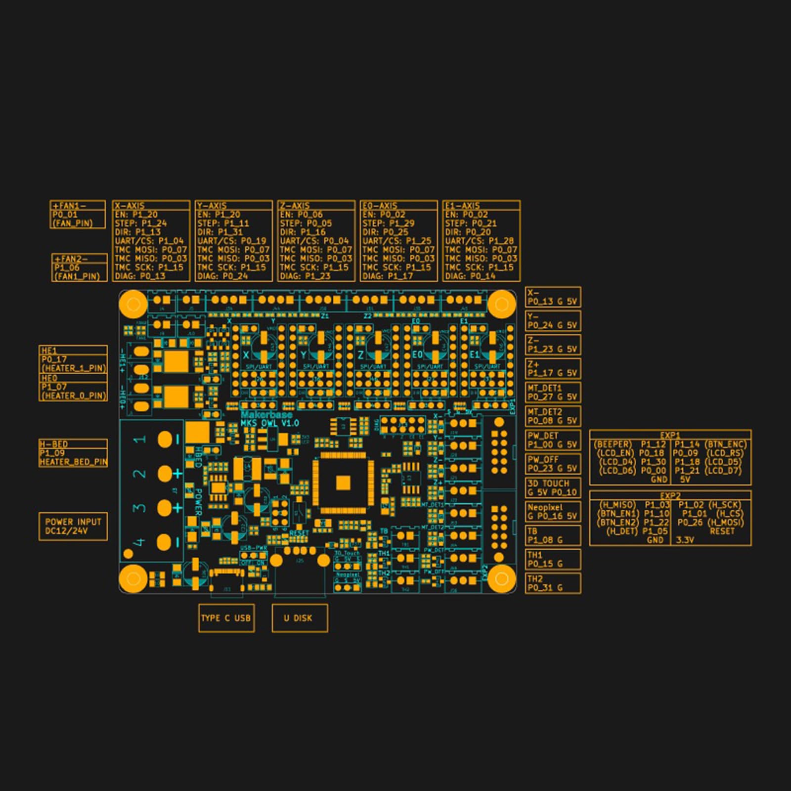 3D Drucker Steuerplatine OWL 32-Bit Doppeldruckkopf Motherboard 150 MHz LPC5528 TS35-Schaltkreis Mainboard Controller Integrierter Schaltkreis Controller