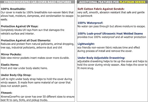 Miniatura 5 de Funda de coche de ajuste personalizado para Porsche 718 Boxster 2017 2018 2019 2020 2021 2022  Cayman XTREMECOVERPRO Platinum Series Negro