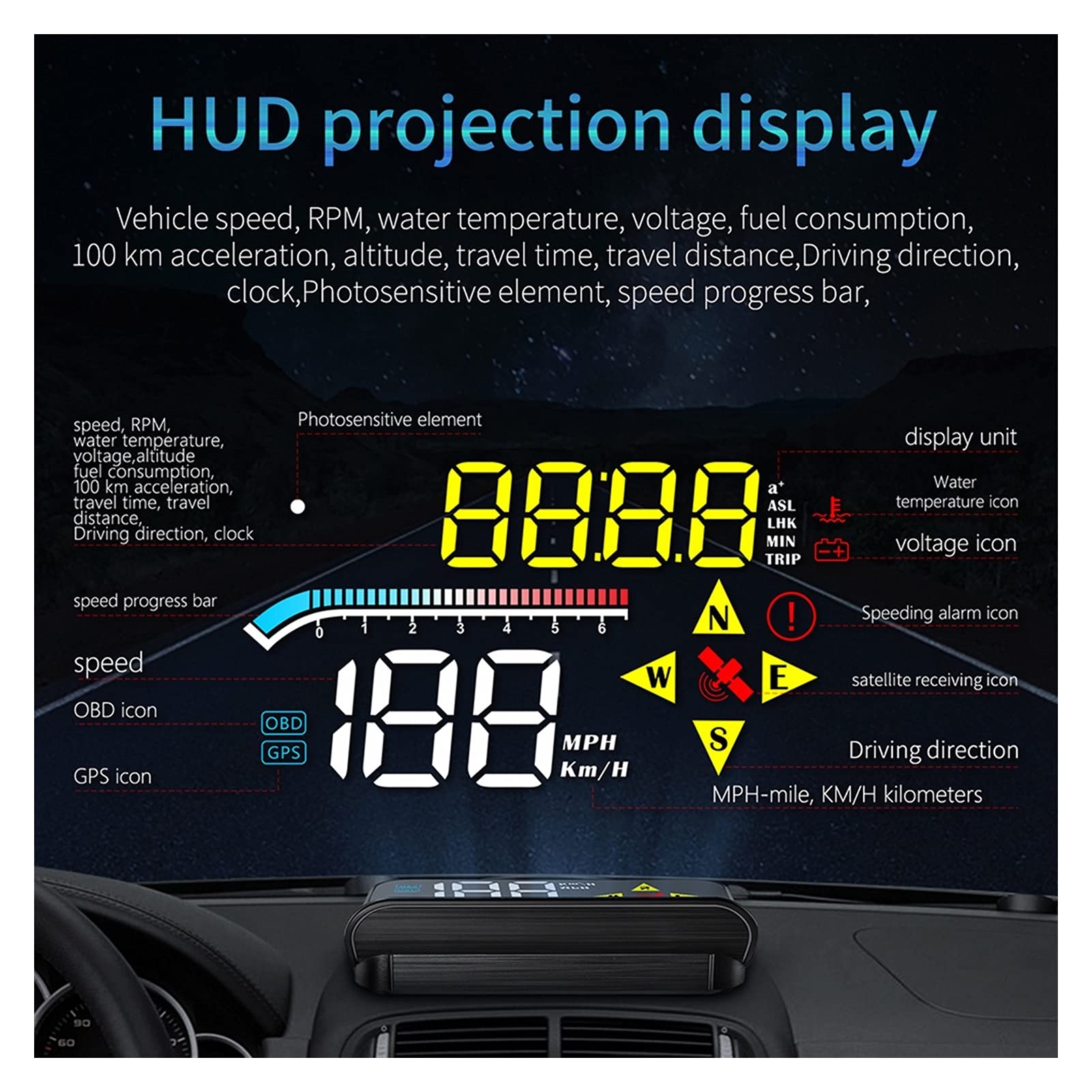 2 in 1 Car HUD GPS Navigation OBD2 Scanner On-Board Computer Bluetooth Live GPS Navigation Speedometer Projection