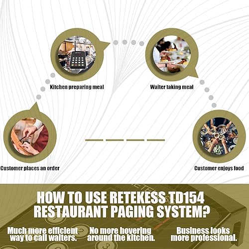 Miniatura 3 de Retekess TD154 Sistema de localización de restaurantes, sistema de camarero de paginación de cocina, un transmisor de camarero de paginación de