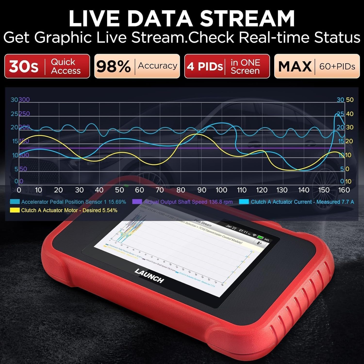 LAUNCH CRP129E V3.0 OBD2 Auto Diagnostica Italiano con 4 Sistemi e 12 Servizi di Riavvio, Diagnosi Sistema Motore ABS SRS Trasmissione, Ripristino Olio SAS DPF TPMS EPB Iniettore Codifica BMS OBD 2