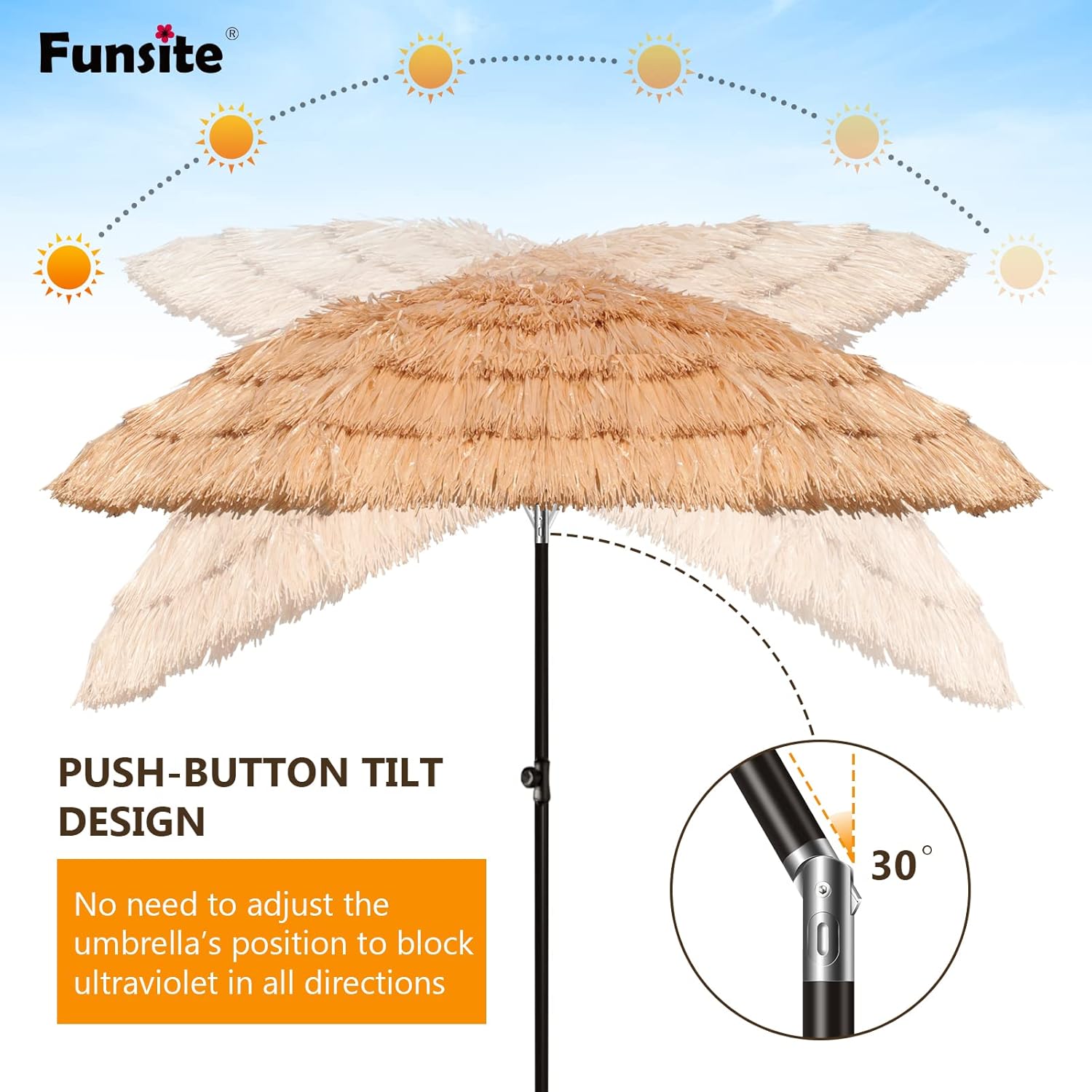 Buy Funsite 7.5ft Tiki Umbrellas for Outside, UV Protect Thatch