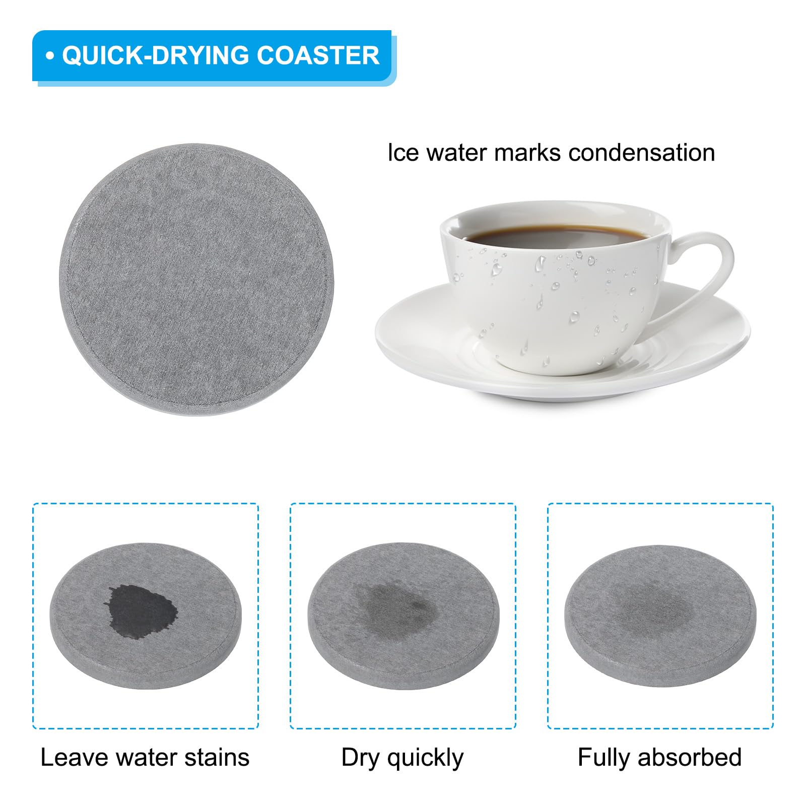 PATIKIL Round Diatomite Drink Coasters 4inch - Image 3