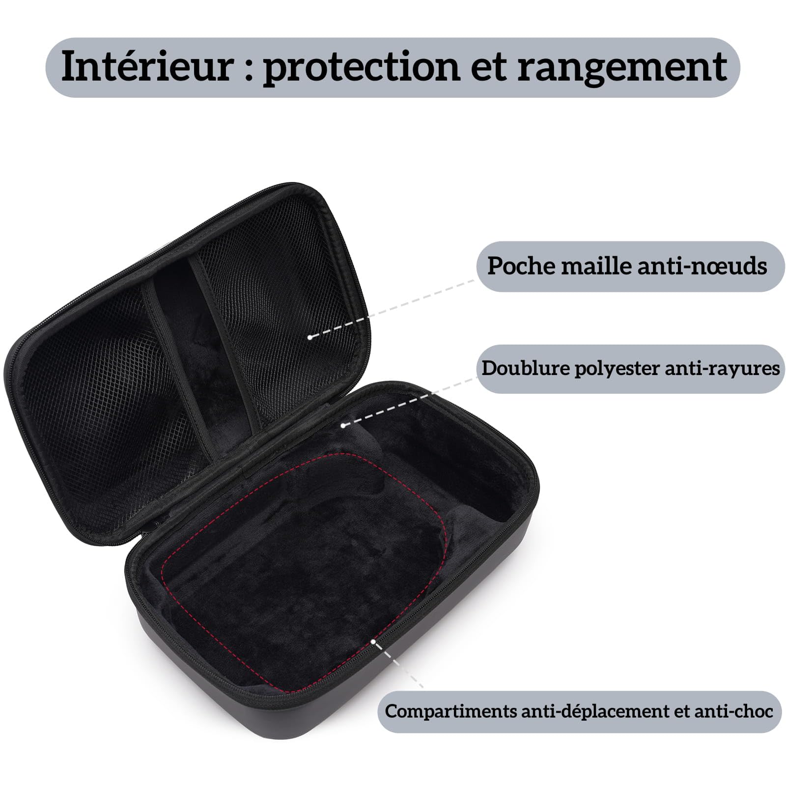 Étui de Rangement EVA Compatible avec NOCO Boost HD GB70 / Boost X GBX75 UltraSafe Lithium – Protection pour démarreur de Batterie (Étui Uniquement, sans Batterie)