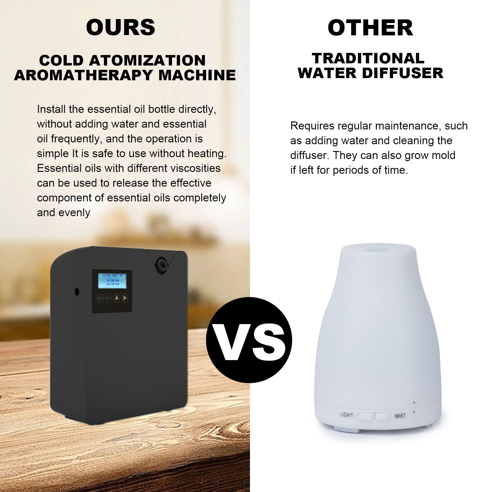 Diffuseur de parfum Smart Scent Air Machine avec technologie nébulizing pour la maison, Bluetooth & WiFi Diffuseur d'aromathérapie Convient pour le hall d'hôtel, le couloir, la chambre à coucher, la