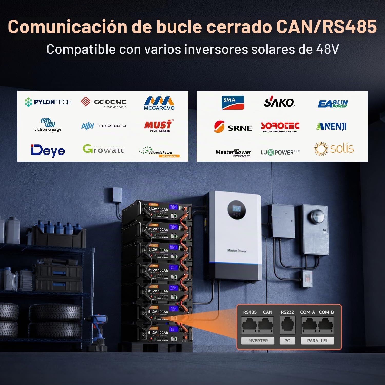 LiFePO4 48V 100Ah Lithium Battery con BMS de 100 A, batería de litio de 5,12 kWh, armario para servidor, batería solar para sistema solar completo, sistema fotovoltaico, autocaravana