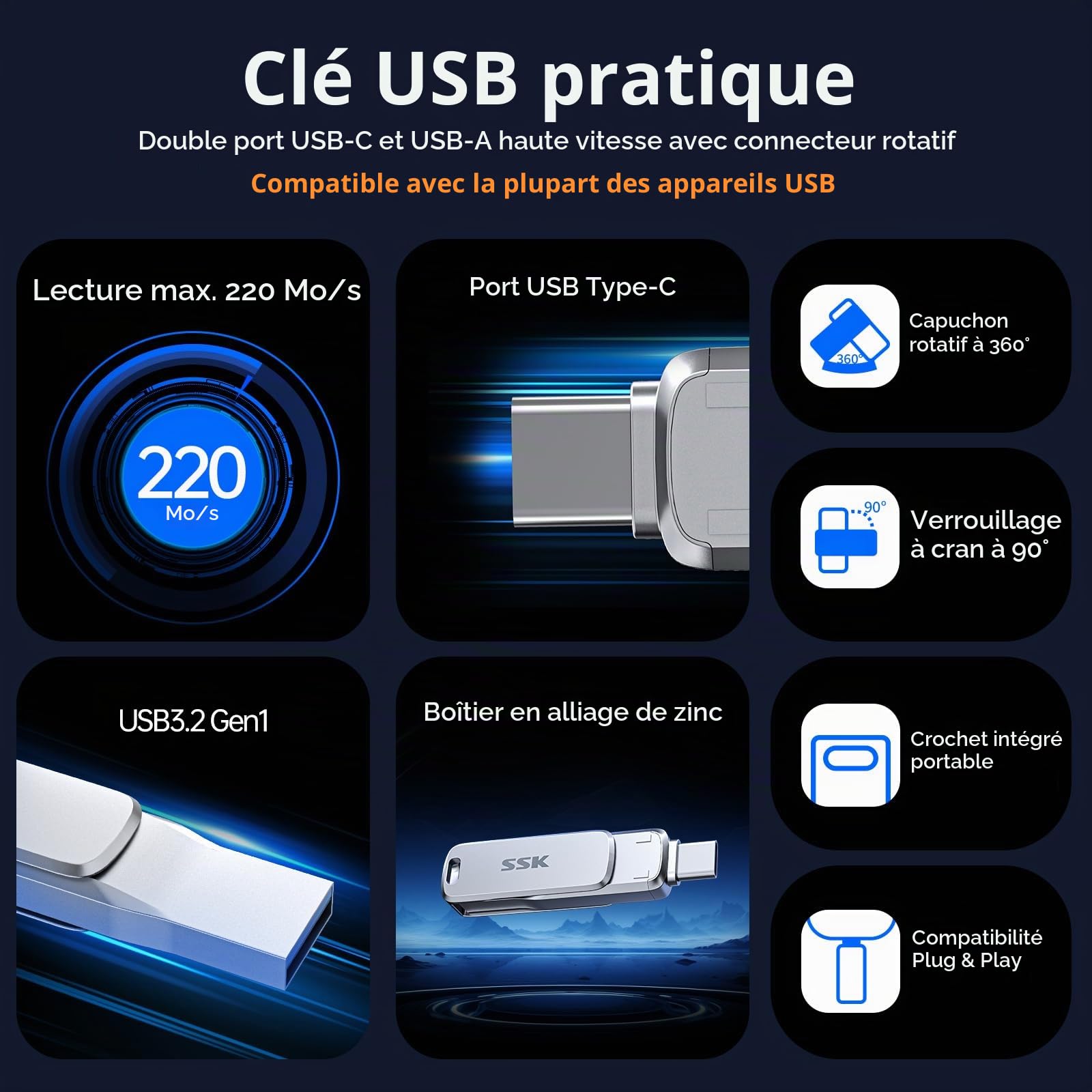 SSK 256 Go Clé USB Double Connecteurs, Clé USB C Flash Drive jusqu'à 220 Mo/s Type-C et USB-A Mémoire Stick pour iPhone 15/16/17Pro/Android OTG avec Étanche, Anti-poussière et Anti-Chute