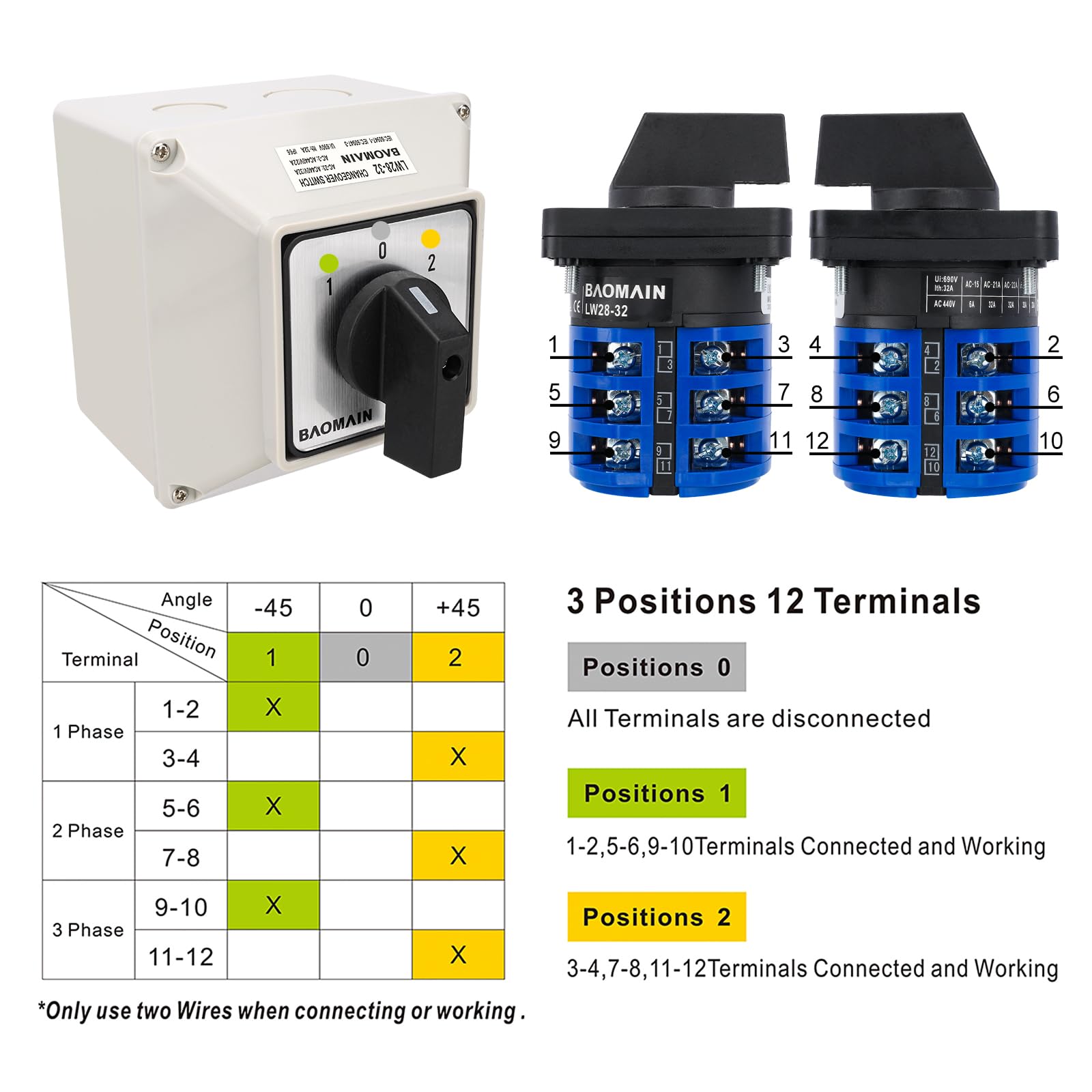 Hubbell HBL1222PL Double Pole Toggle, Industrial Grade, 20 amp, 120/277V, Pilot Light Red