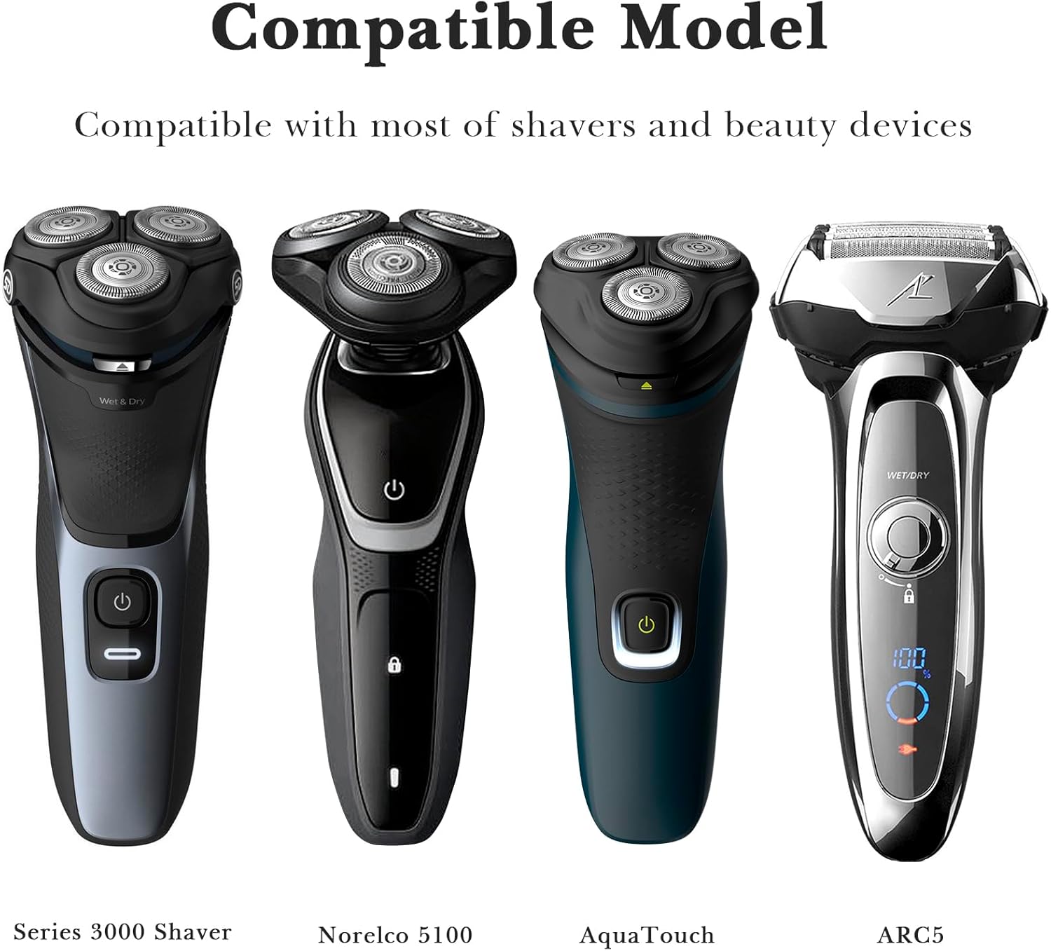 Kompatibilita držiaka holiaceho strojčeka Linkidea