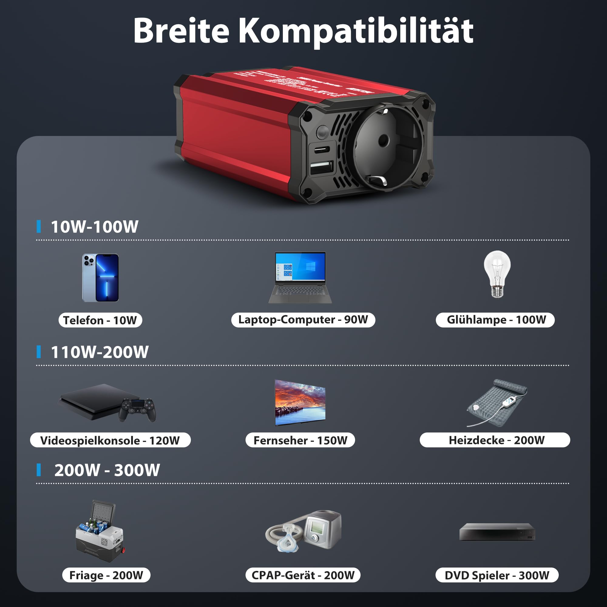 Odoga Omvormer 12V naar 230V – 500W Stroomomvormer met USB-A & USB-C (3A) - Inverter voor