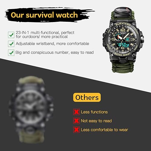 Miniatura 4 de 23-in-1 Military Tactical Watch for Men, Multifunctional Outdoors Waterproof Survival Watches with Compass Whistle Fire Starter and Thermometer,