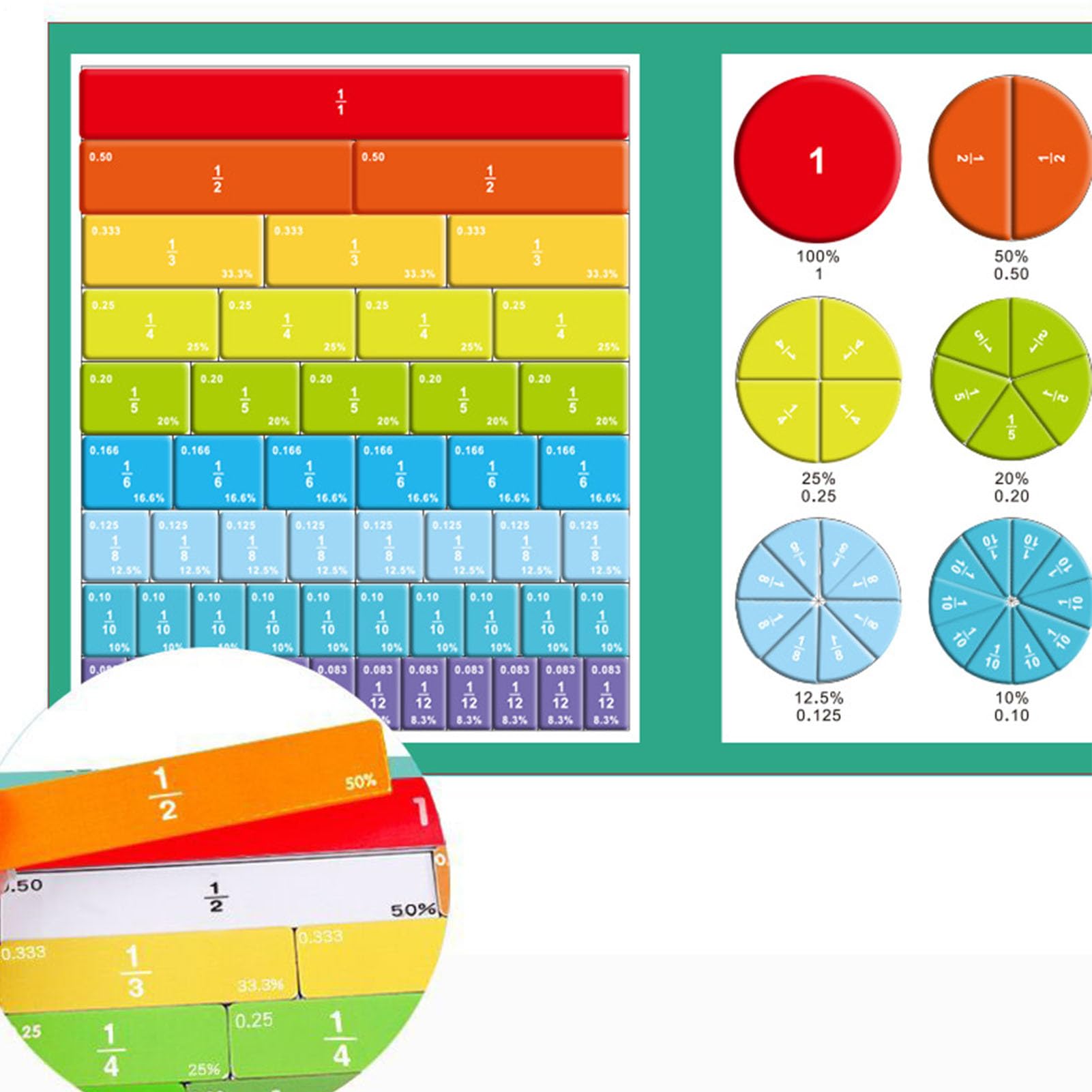 Générique Puzzle di frazioni magnetiche, cerchi frazioni magnetiche - Puzzle educativo di cerchi di piastrelle di frazione,apprendimento per le manipolazioni matematiche per la scuola pri