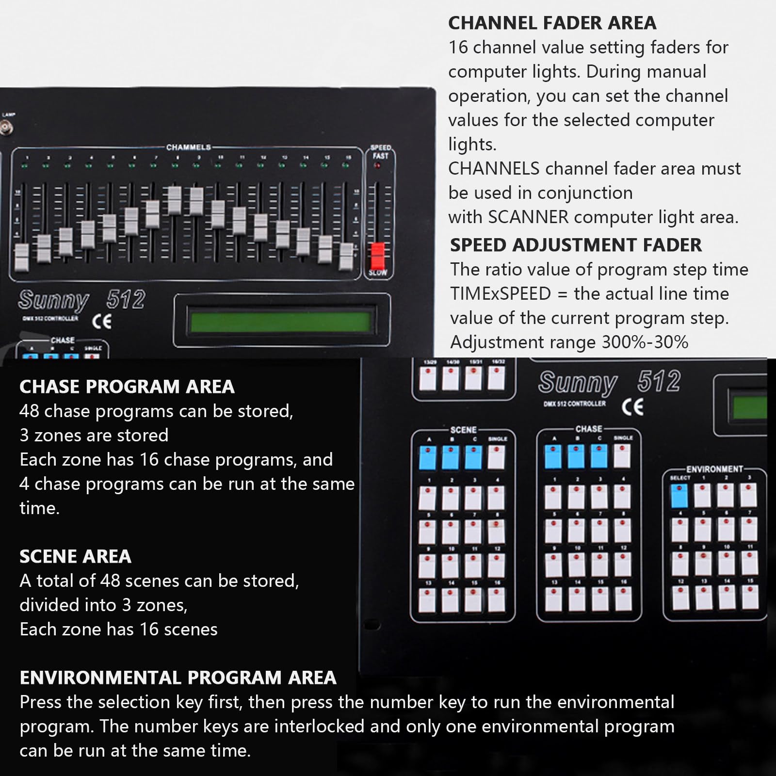 Console D-Mx 512 Pannello Controller Console Illuminazione,Controller per Luci da Palcoscenico Mixer Luci di Controllo Luci da Palco per Moving Head Luce da Discoteca