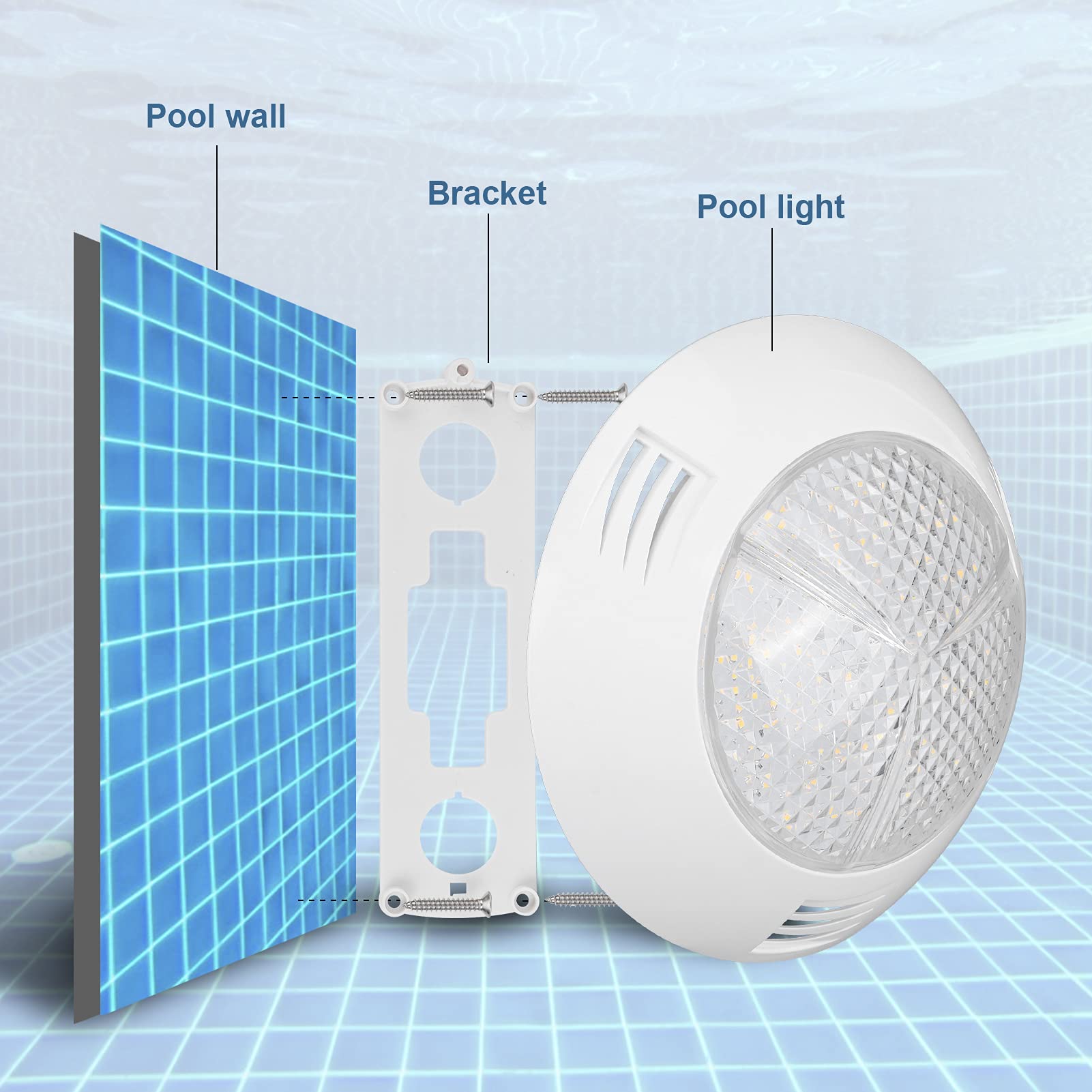 Qcwwy Basenowa LED 160 Diod 18W IP68 Wodoodporna z 2835 SMD do Basenu