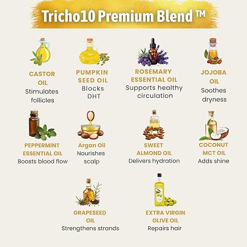 Miniatura 4 de Suero para el crecimiento del cabello complejo Tricho10 10 10 en 1 para un cabello más grueso, más lleno y cuero cabelludo más saludable, fórmula