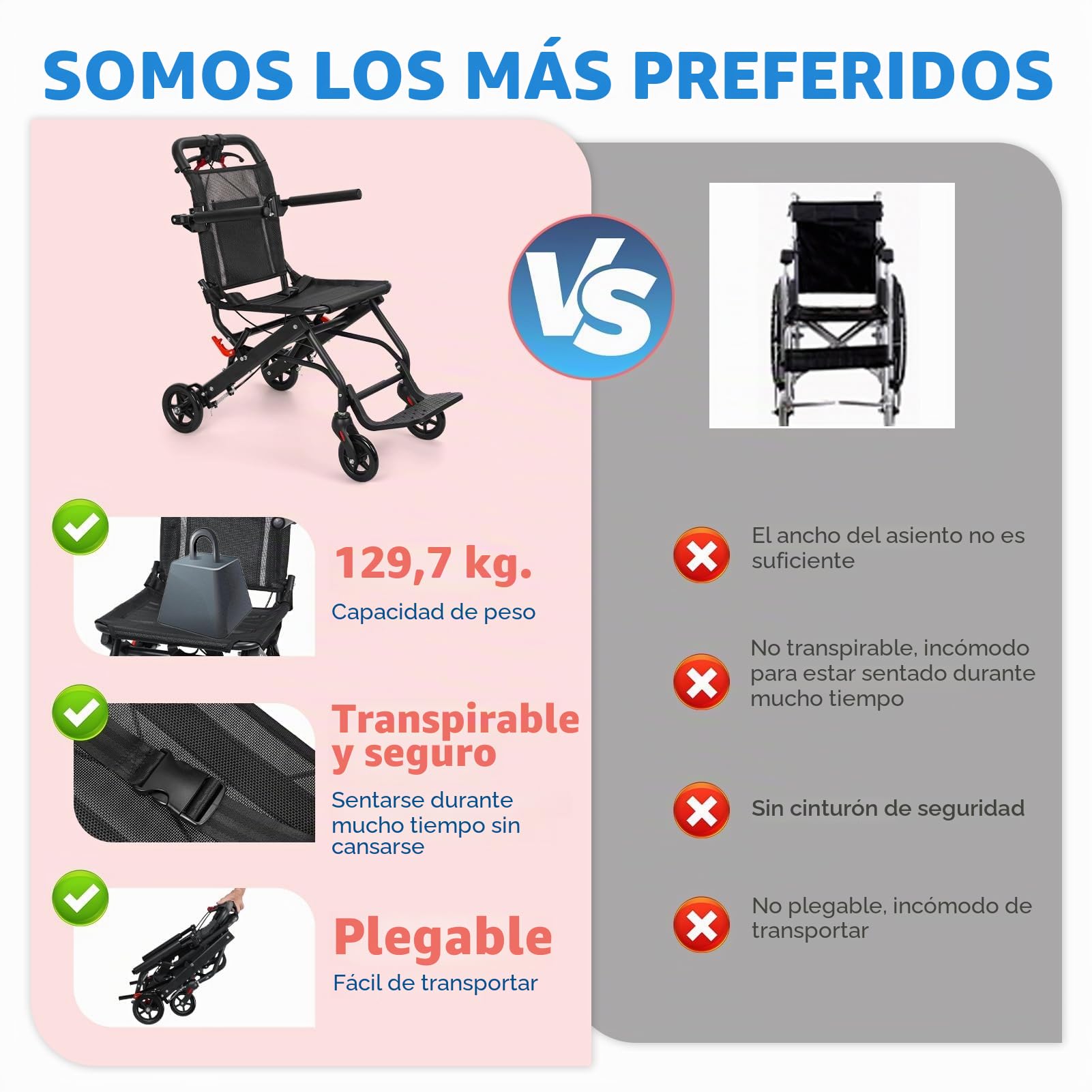 Silla de ruedas ultraligera de 13 libras para adultos, plegable de aluminio, silla de ruedas de viaje portátil, ligera - con manillar de freno para personas mayores, capacidad de carga de 286
