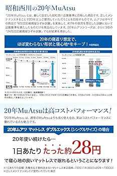【完売品】昭和西川ムアツプロダブルエックス MuAtsu Pro XX シングル 30年ムアツXX 折りたたみマットレス《MuAtsu》 | 西川ストア公式本店