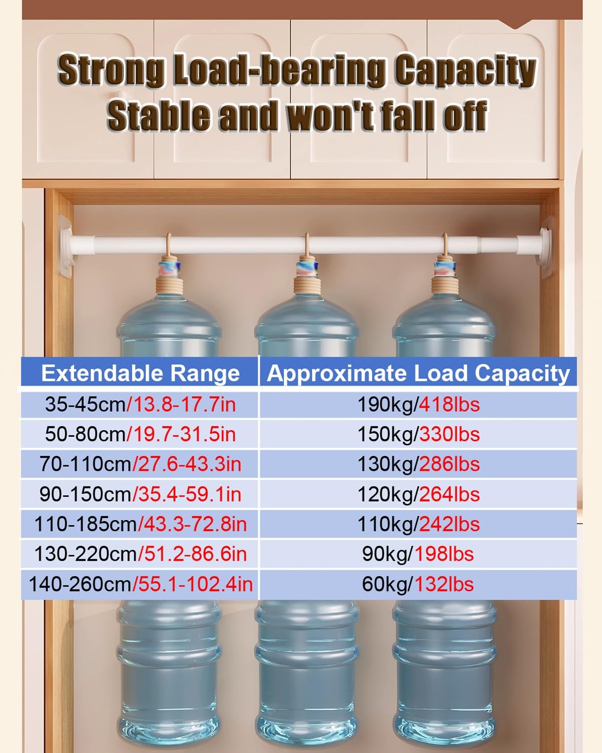 Tubo Asta Barra Appendiabiti Barra appendiabiti estensibile in acciaio al carbonio, asta appendiabiti da parete per appendere i vestiti, binario per armadio senza foratura(White,28-43in/70-110cm)