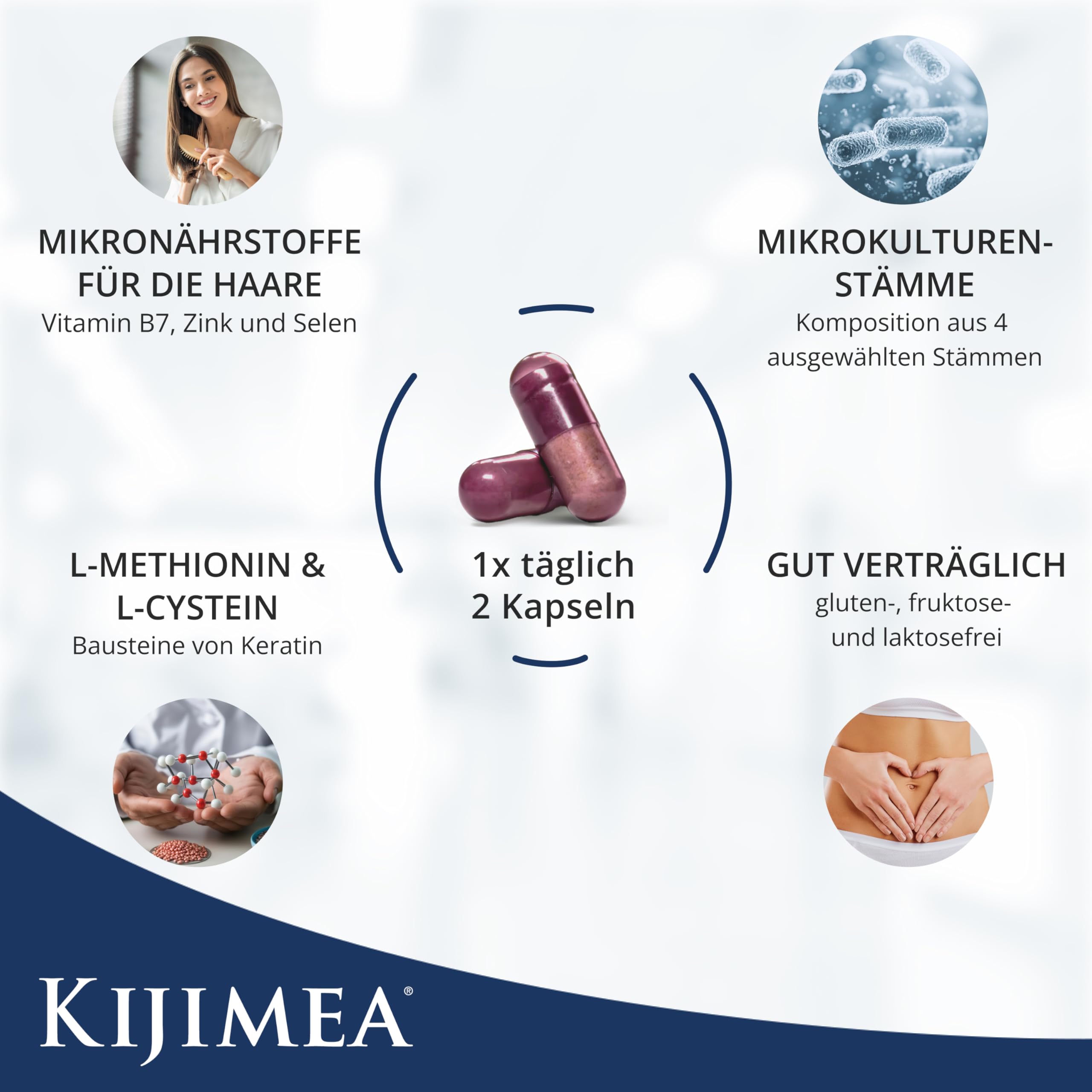 Kijimea® Hair - Wertvolle Mikronährstoffe für die Haare | Mit Vitamin B7, Zink, Selen sowie den Aminosäuren L-Methionin & L-Cystein und 4 spezifisch ausgewählten Mikrokulturenstämmen - 84 Kapseln