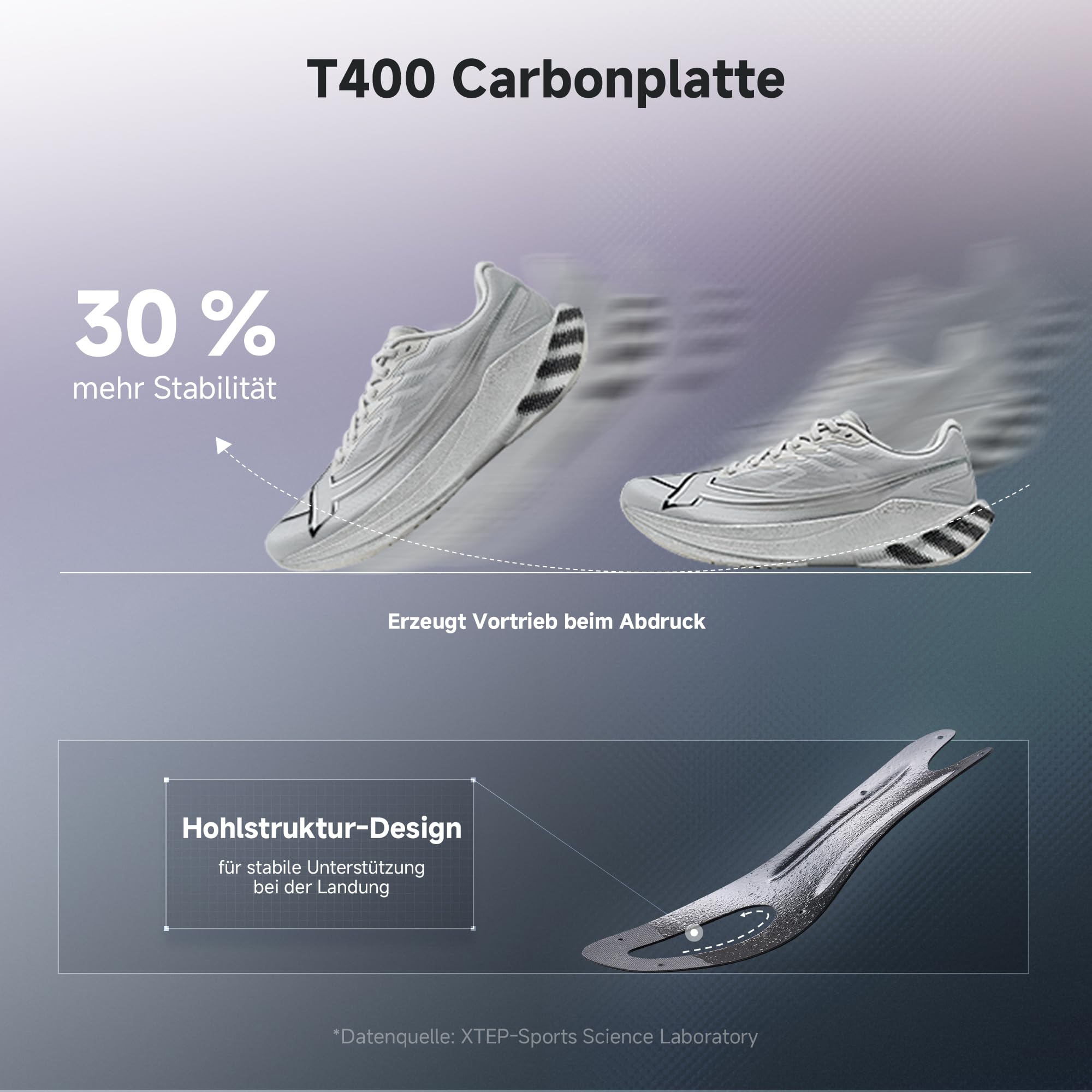 XTEP Scarpe da corsa da uomo, per principianti, maratona, piastra in carbonio a forma di pala, 70% ammortizzazione, scarpe da corsa leggere, traspiranti, antiscivolo, ammortizzate