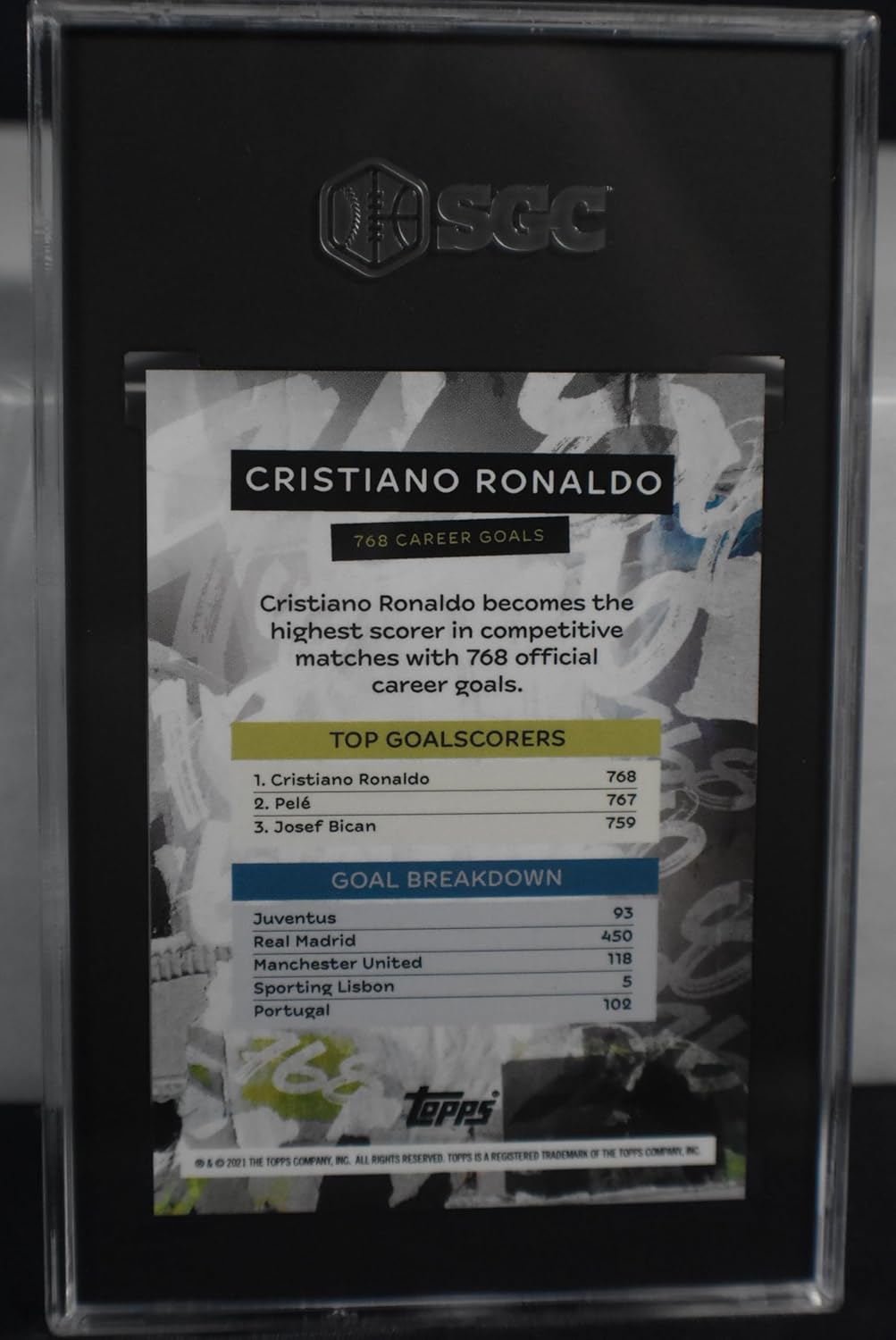 CRISTIANO RONALDO 2020-21 Topps Now UEFA Greatest Goalscorer Soccer Card SGC Graded NM-Mint+ 8.5! Al Hilal Portugal