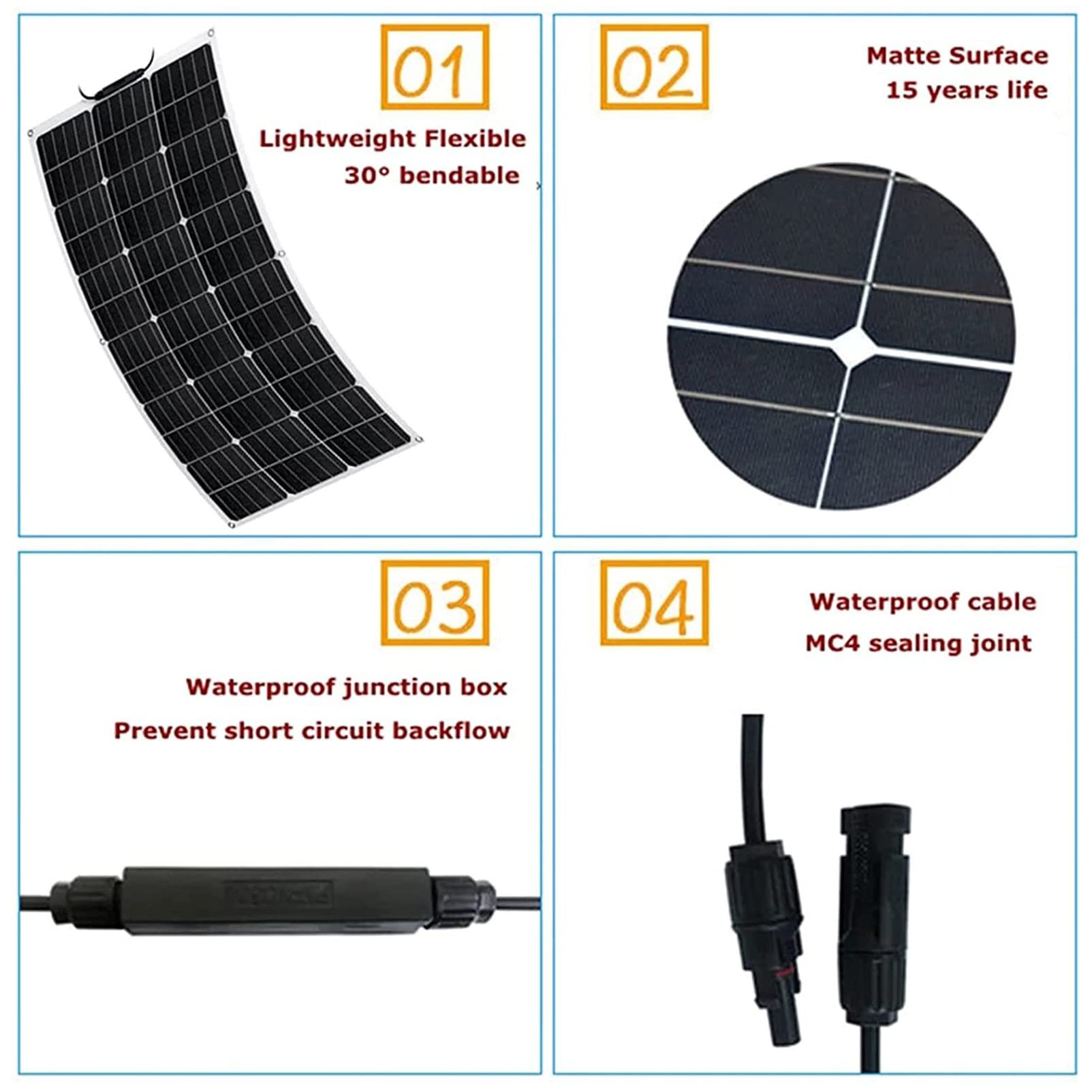 Monokrystaliczne moduły solarne 80 W, 20 V, wysoka wydajność, monomodulowa ładowarka PVC, do domu, na kemping, łódź, do przyczepy kempingowej i innych zastosowań niezależnych od sieci
