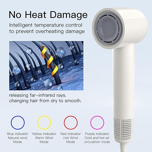 Miniatura 5 de MEGAWISE Secador de pelo iónico profesional con difusor, secador iónico de bajo ruido de alta velocidad para secado rápido, 4 temperaturas2