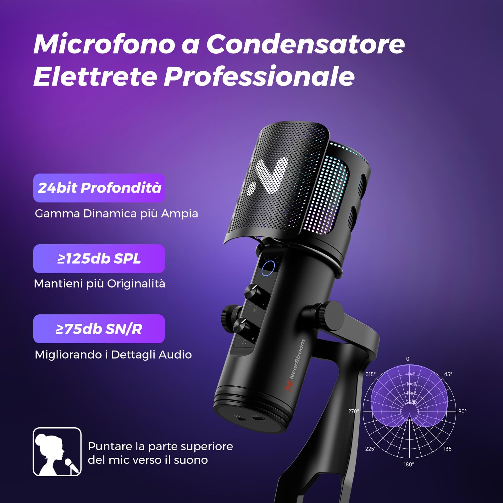 NearStream Microfono USB a Condensatore Professionali Vengono Utilizzati per Catturare Audio di Alta Qualità,Microfono Gaming con Cancellazione del Rumore/Led RGB/Muto/Guadagno/Filtro Anti Pop,AM35U