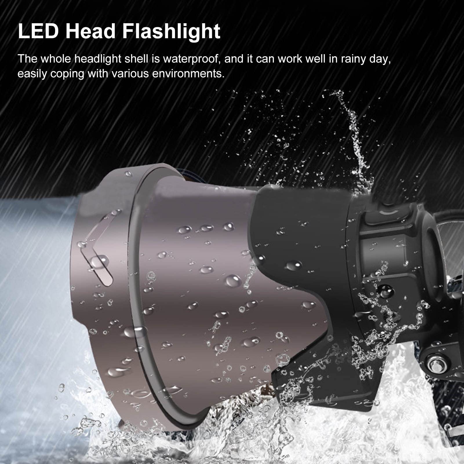 OUKENS Linterna Frontal, Linterna Frontal LED De Alto Brillo, Recargable Por USB De Alta Potencia Para Acampar, Caminar Y Pescar