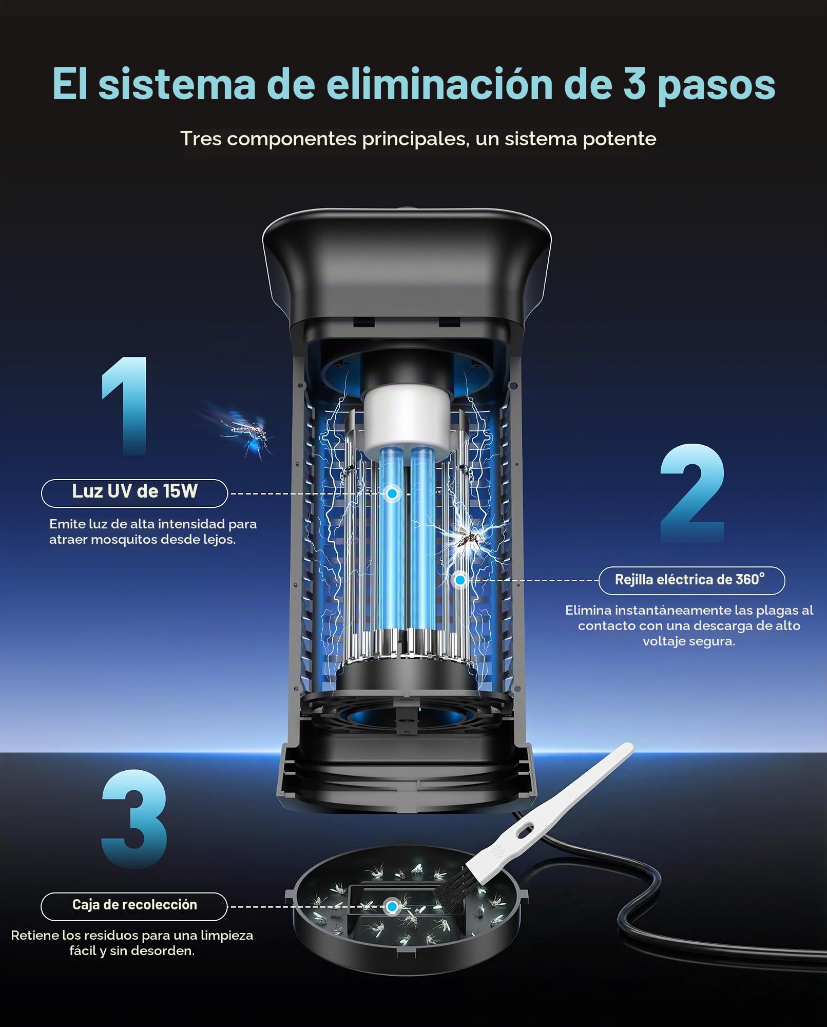 Lámpara Antimosquitos, 4200V UV Mata Mosquitos Electrico, Lampara Antimosquitos Exterior Interior, IPX4 Impermeable, Adecuado para Jardines, Salas de Estar, Camping Etc., Cable de 1,5 m