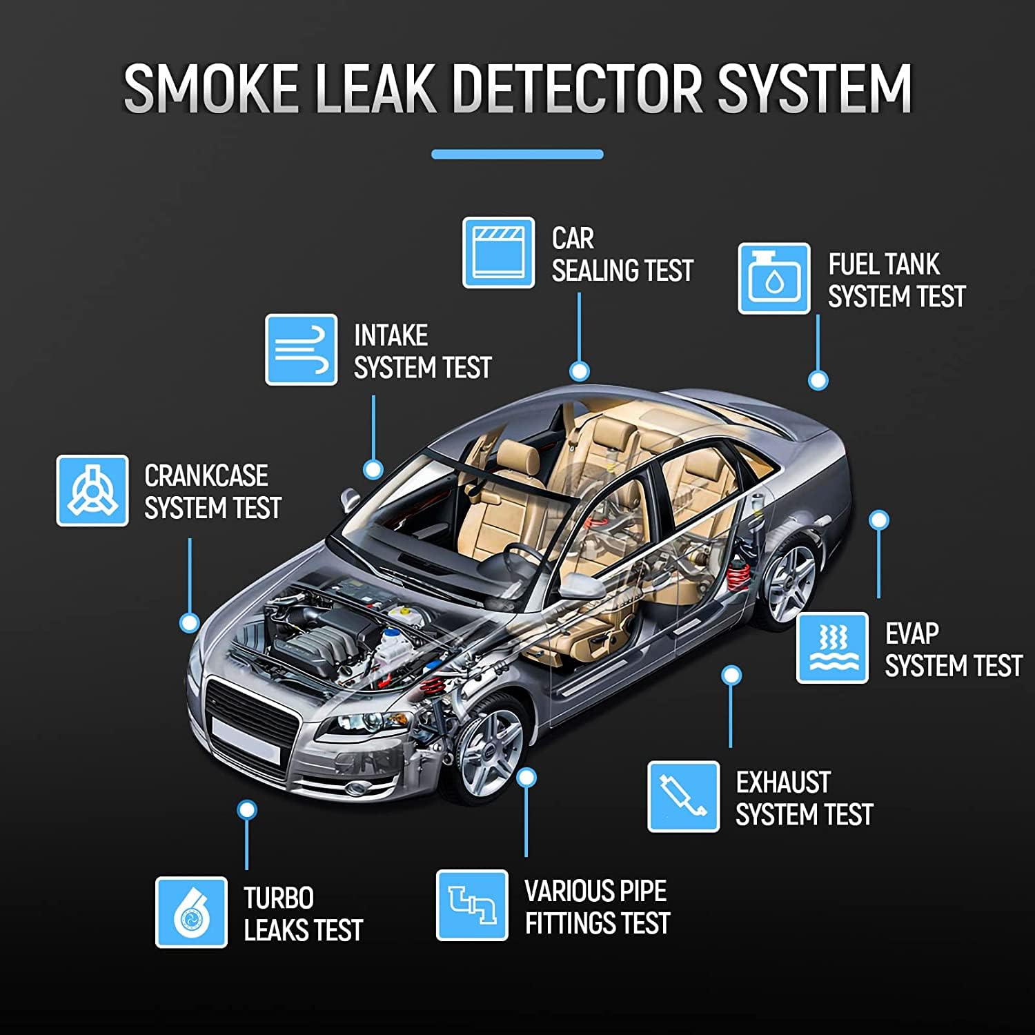 V3 Detector de Fugas de Máquina de Humo Auto,para Los Coches de 12 V