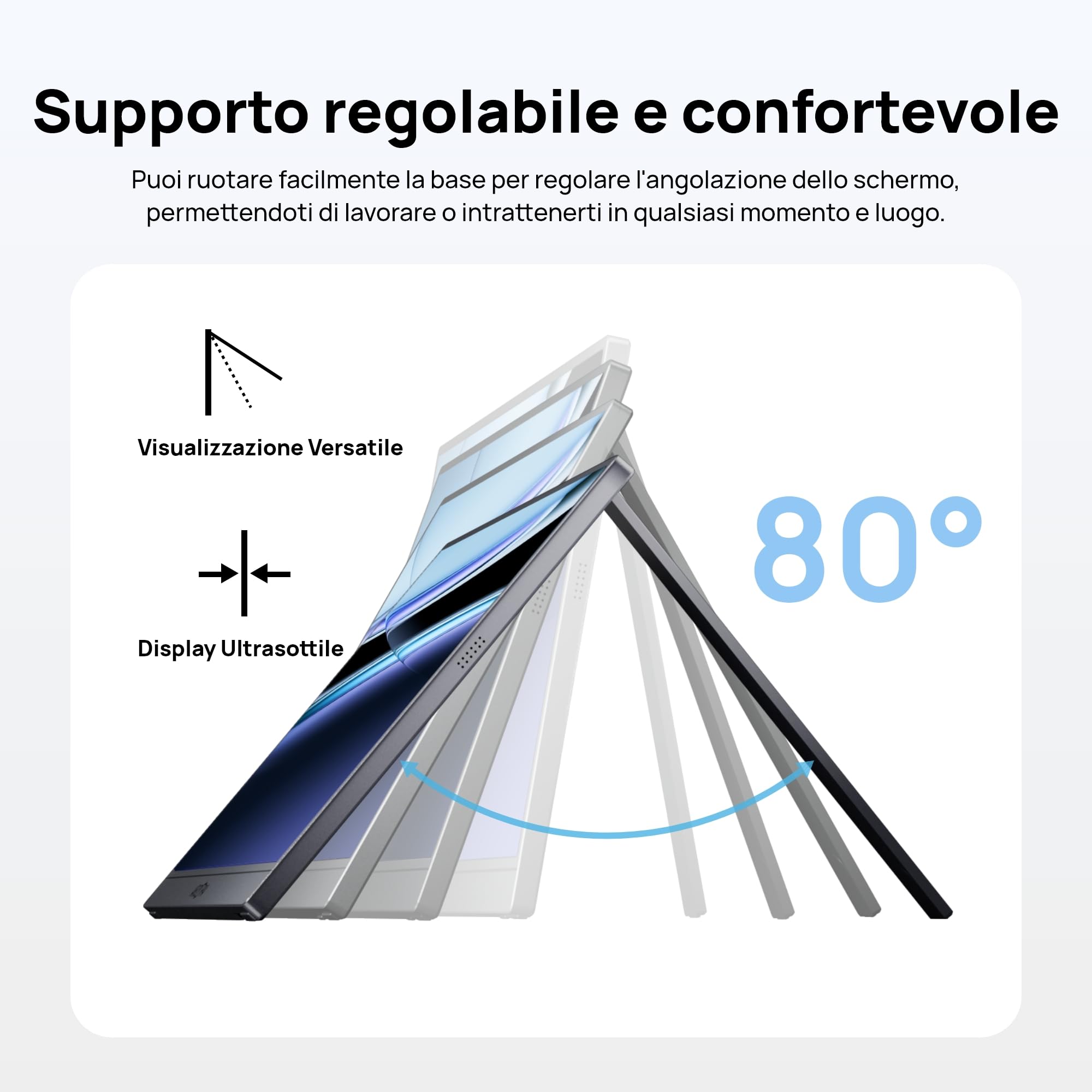 ARZOPA Monitor Portatile A1 15,6" FHD 1080P IPS, HDR, Ultra Sottile – Display Secondario per Laptop, Mac, PC, Xbox, Switch, PS5 - A1 Grigio