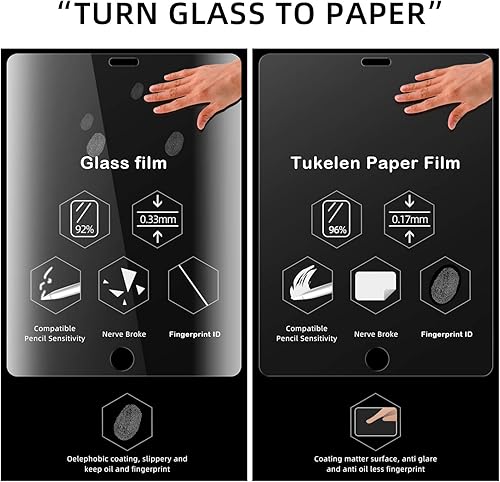 Miniatura 5 de Tukellen Protector de pantalla de papel para iPad de 9.7 pulgadas (iPad Pro de 9.7 pulgadasiPad 56 generación) para dibujar escritura se siente como