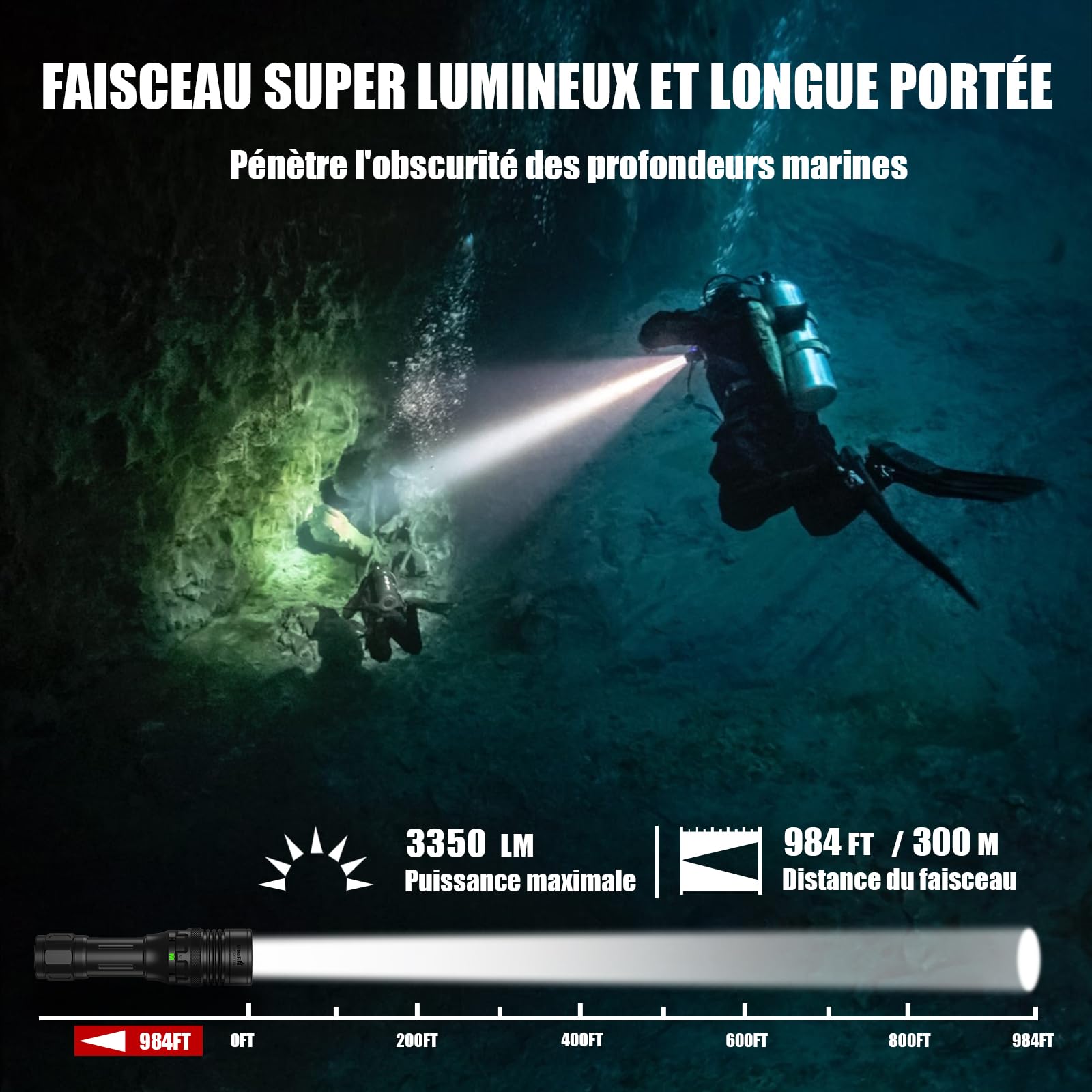 ULTRAFIRE UF-DIV13S Lampe torche de plongée rechargeable 3 350 lumens avec interrupteur rotatif magnétique, étanche IPX8 avec support de poignet