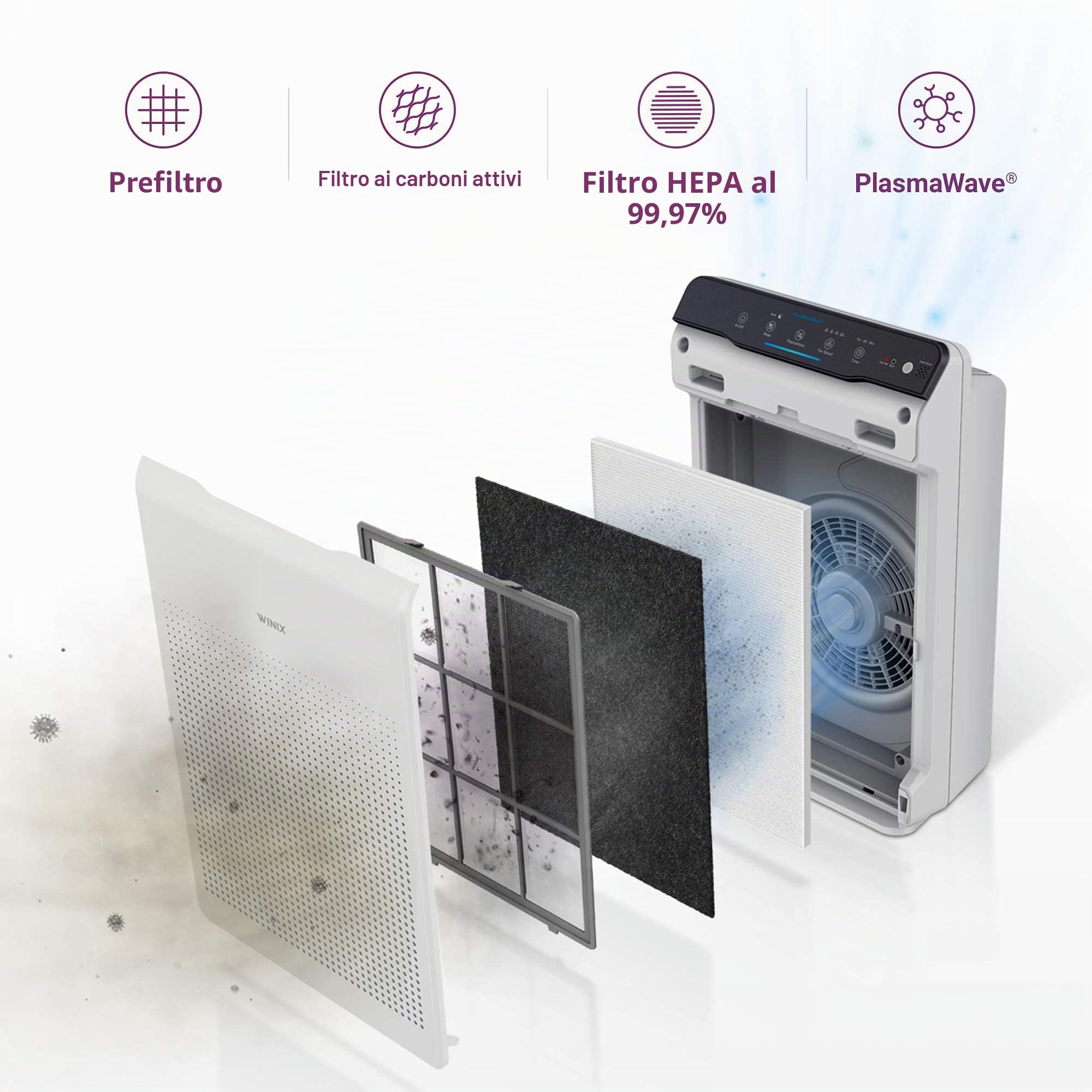 WINIX ZERO Purificatore d’Aria 99m² Filtro HEPA H13 99m² PlasmaWave — immagine 3 di 16