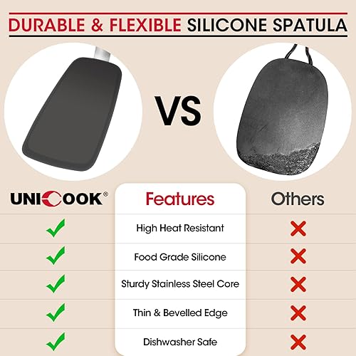 Miniatura 4 de Unicook Espátula de silicona flexible, 2 unidades, espátula resistente al calor de 600 F para utensilios de cocina antiadherentes, utensilios de