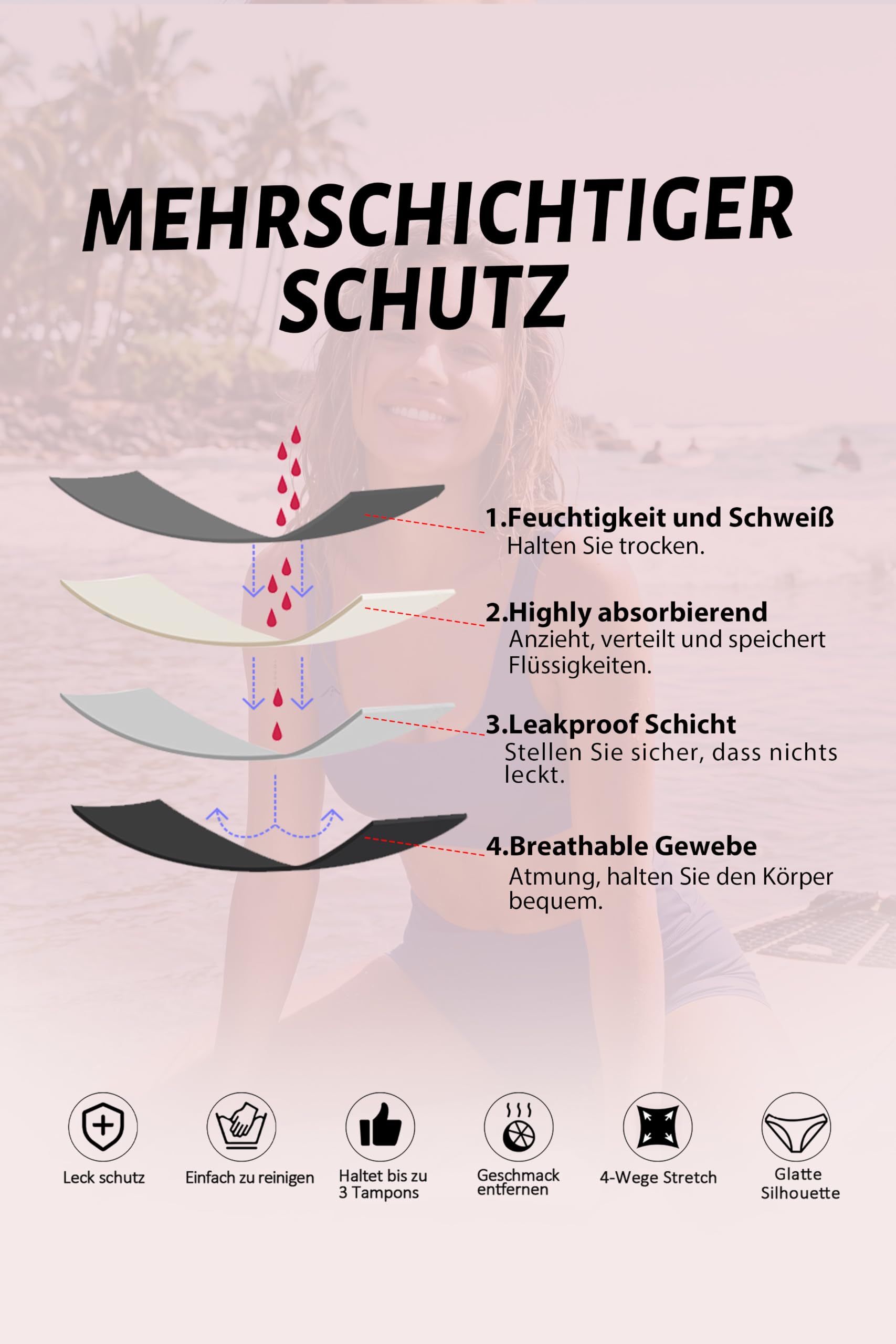 Perioden Bikini Set 2-teilig mit High Waist Shorts für Damen | Menstruationsschutz im Zwickel, breite Träger, herausnehmbare Pads, elastischer Sitz, weiches Material, Pool, Strand