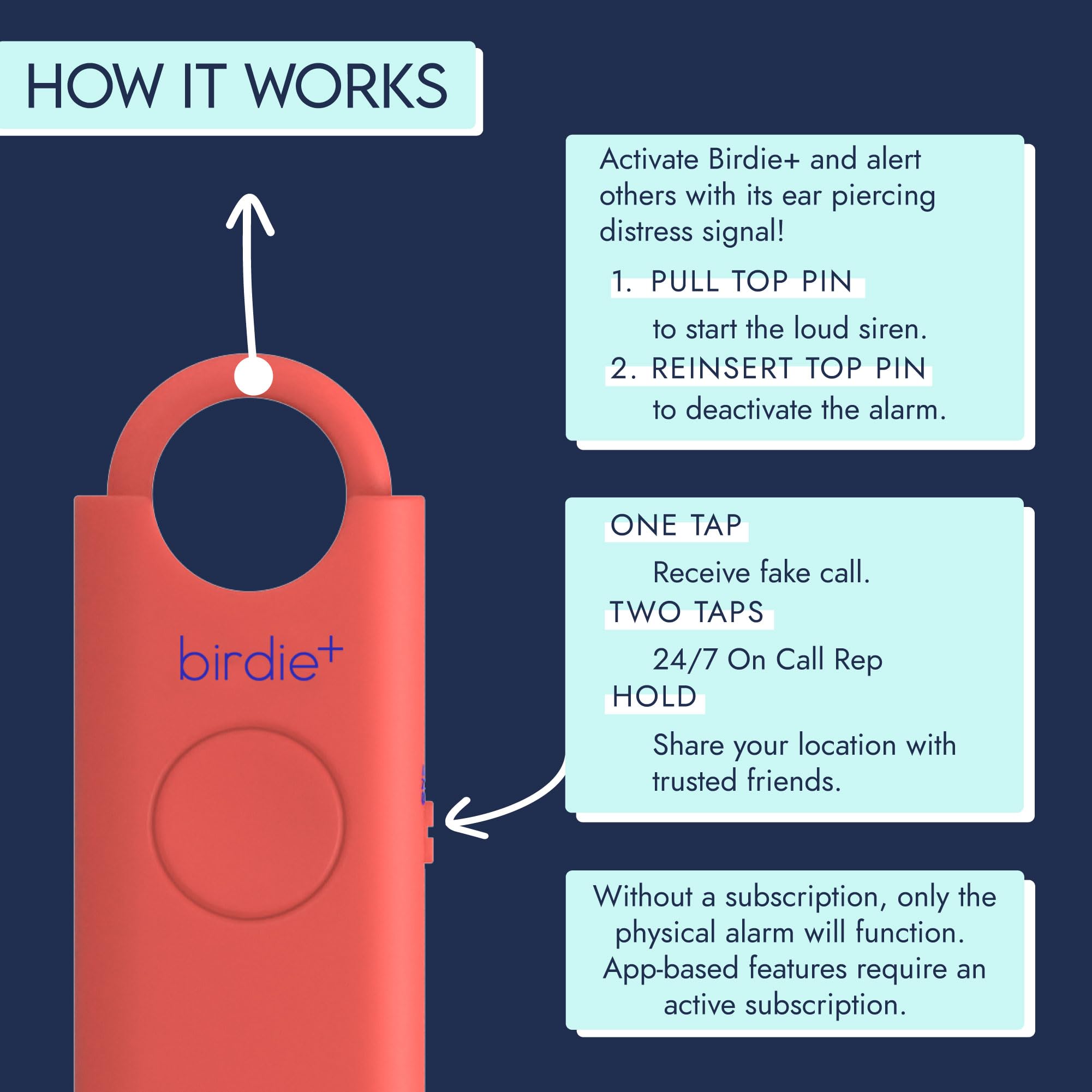 How to Cancel Birdie Subscription: Quick & Easy Step-by-Step Guide