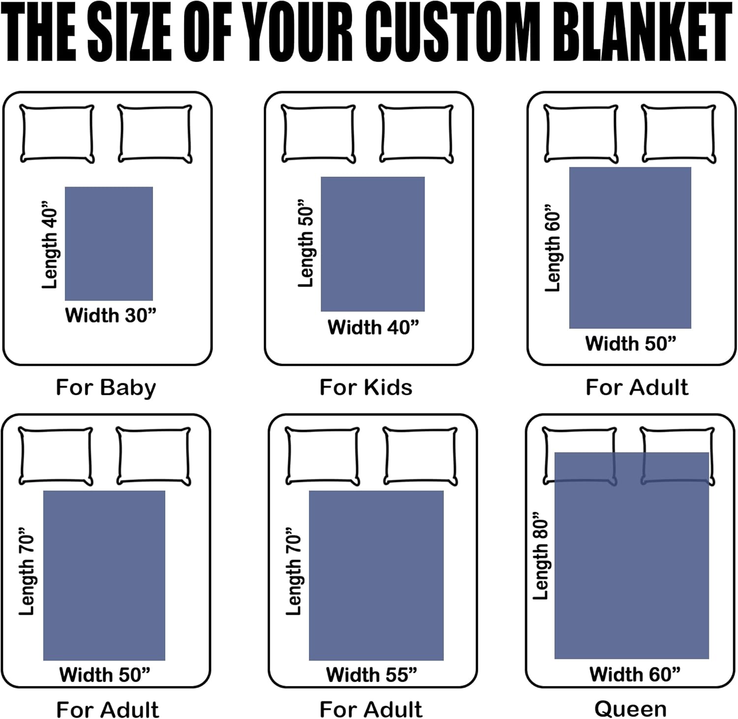 Youltar Custom Blanket with Text Photos,Personalized Customized Picture Blankets, Gifts for Valentine Mother's Day Father's Day Christmas Personalized Gifts, Custom Collage Blanket Multi Size - Image 6