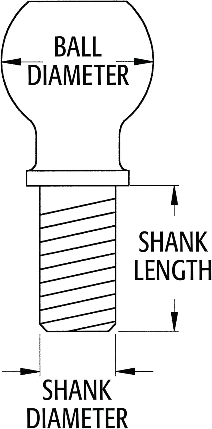 Up To 40% OFF Buyers Products (1802148 Carbon Steel 2 in. Chrome Hitch Ball, 7,500 lbs. M.G.T.W. Black Friday - 40% OFF Buyers Products (1802148 Carbon Steel 2 in. Chrome Hitch Ball, 7,500 lbs. M.G.T.W.