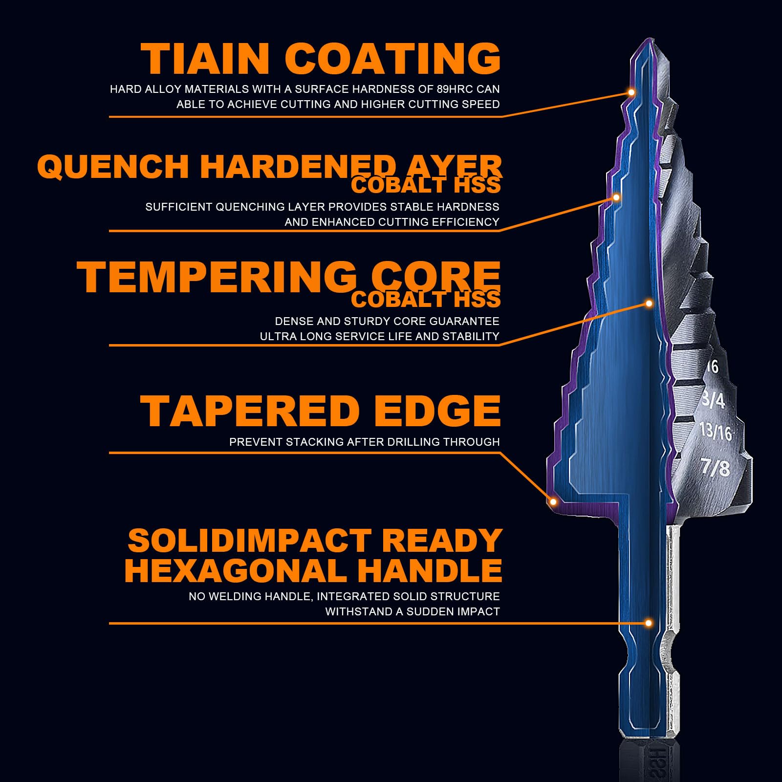 Hex Shank Drill Bit