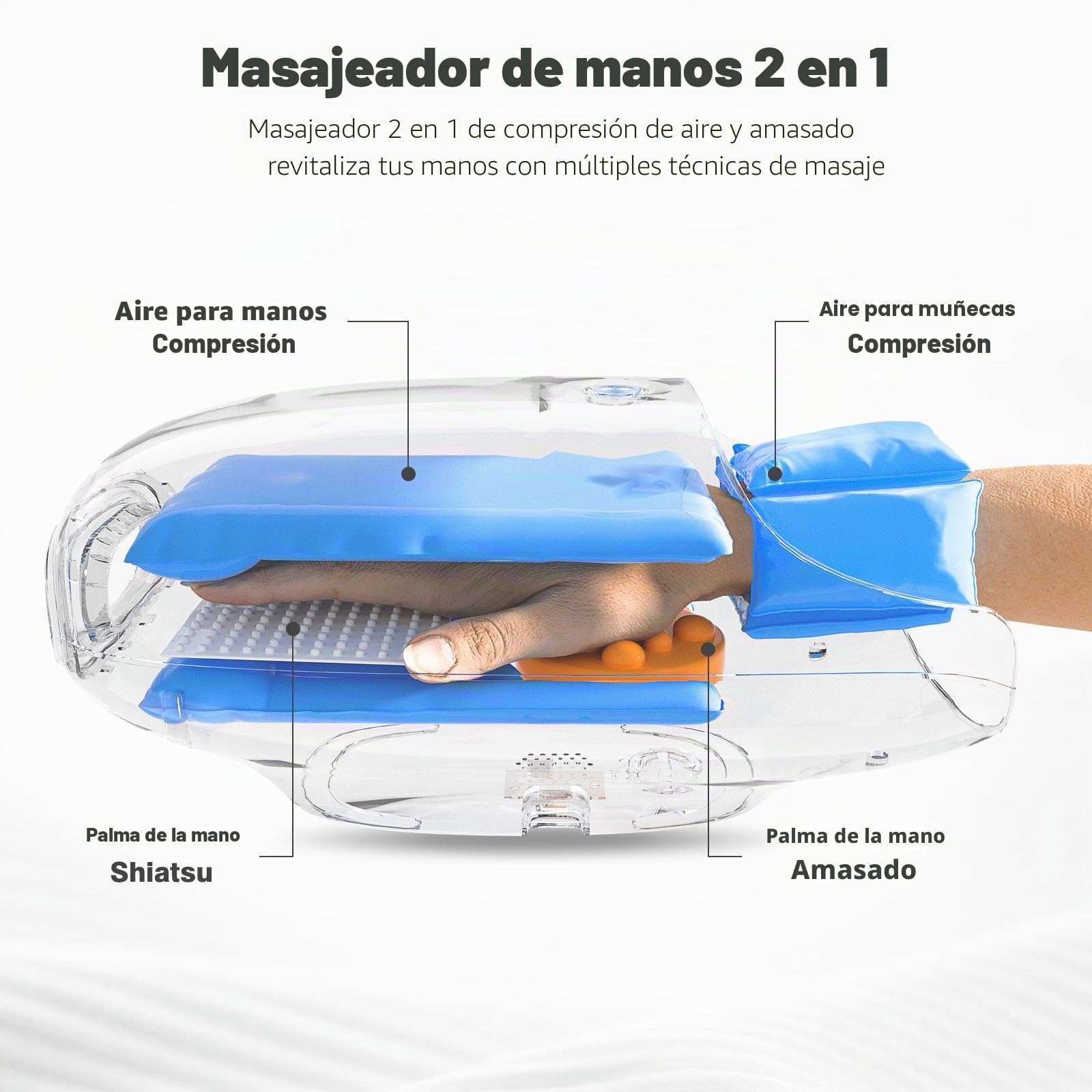 Masajeador De Mano Con Pantalla Táctil Y Compresión, Masajeador de Manos y Muñecas, Masajeador De Mano Para relajación, Regalos Para Mujeres Y Hombres