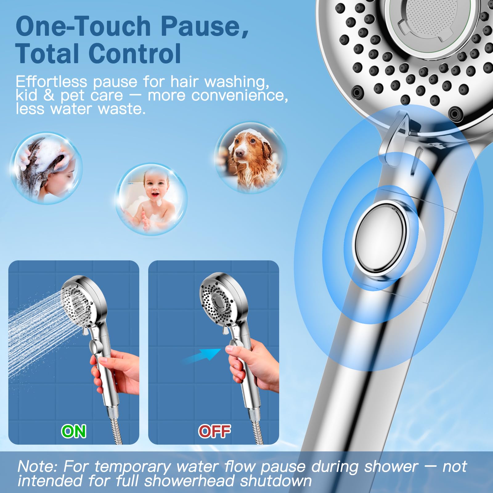 Luxear Soffione Doccia Alta Pressione con Filtro 5+1 Modalità di Spruzzo | Doccetta per Doccia di Risparmiare Acqua Tecnologia Nanobolle Doccino per Doccia con Pulsante di Arresto-Universale (Argento)